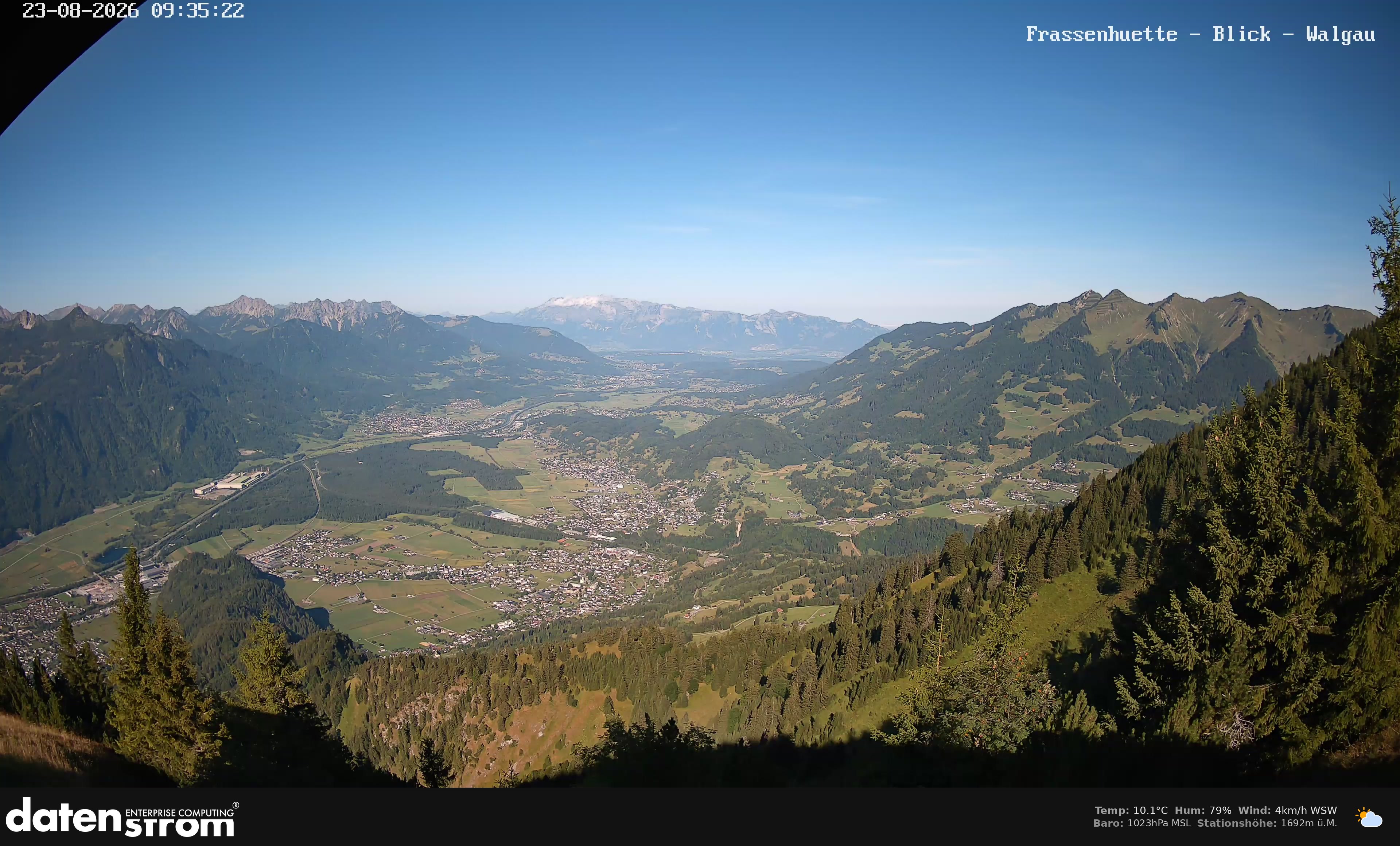 Bludenz - Walgau