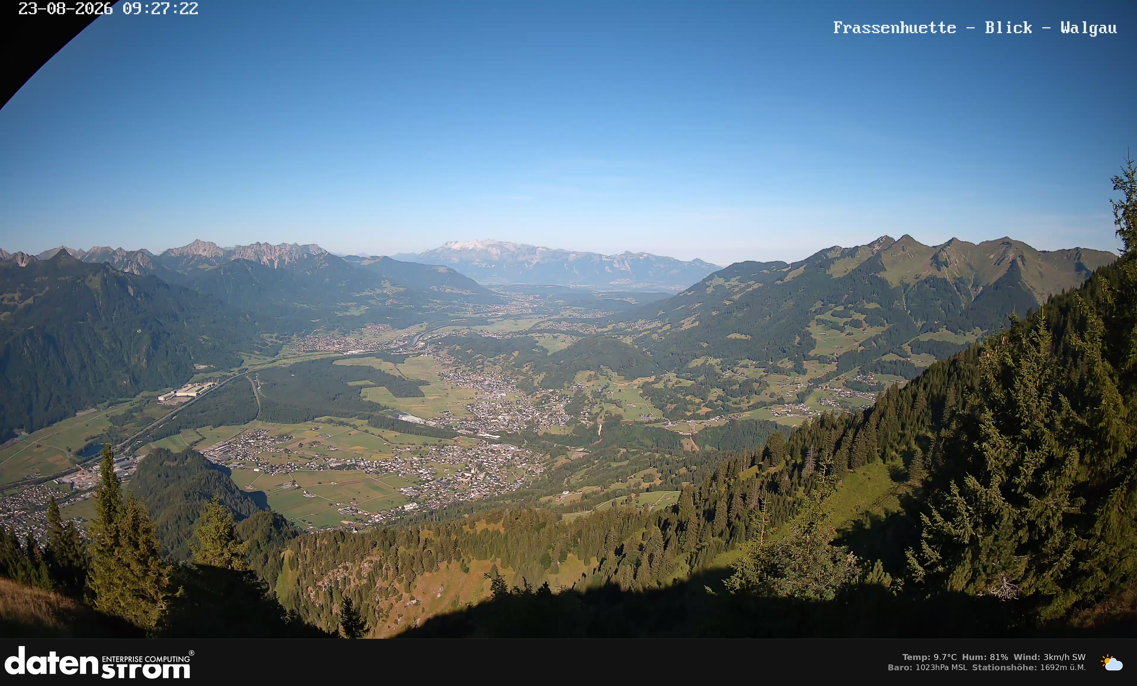 Bludenz - Walgau
