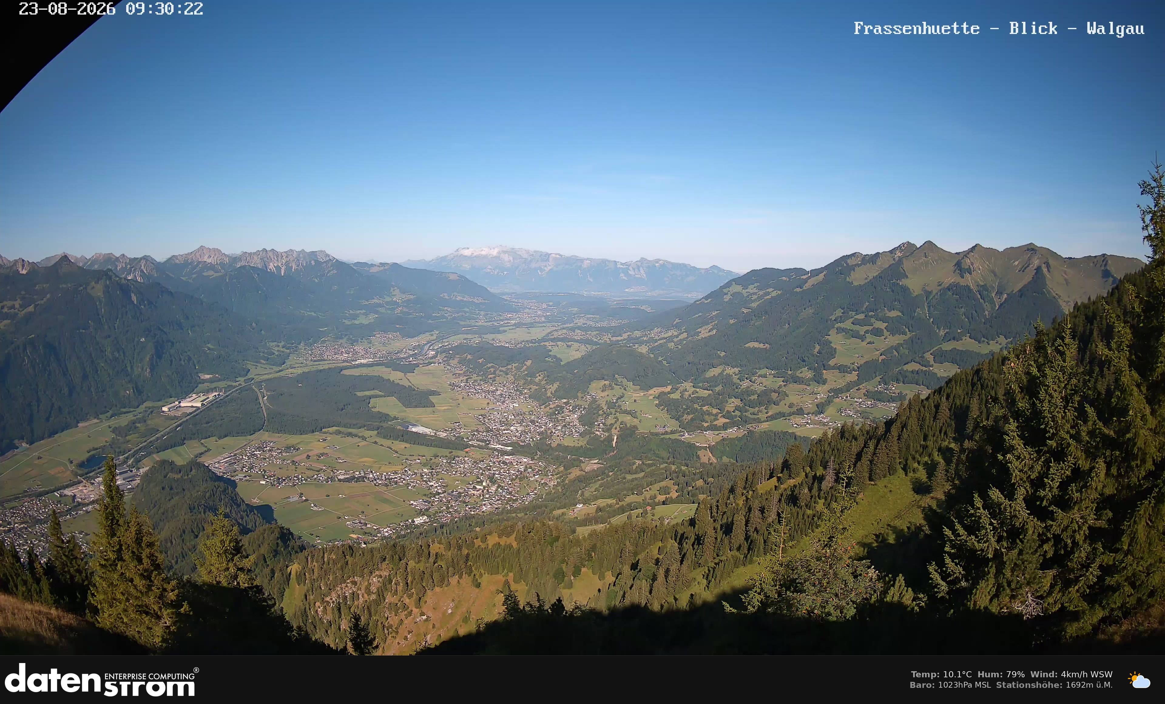 Bludenz - Walgau
