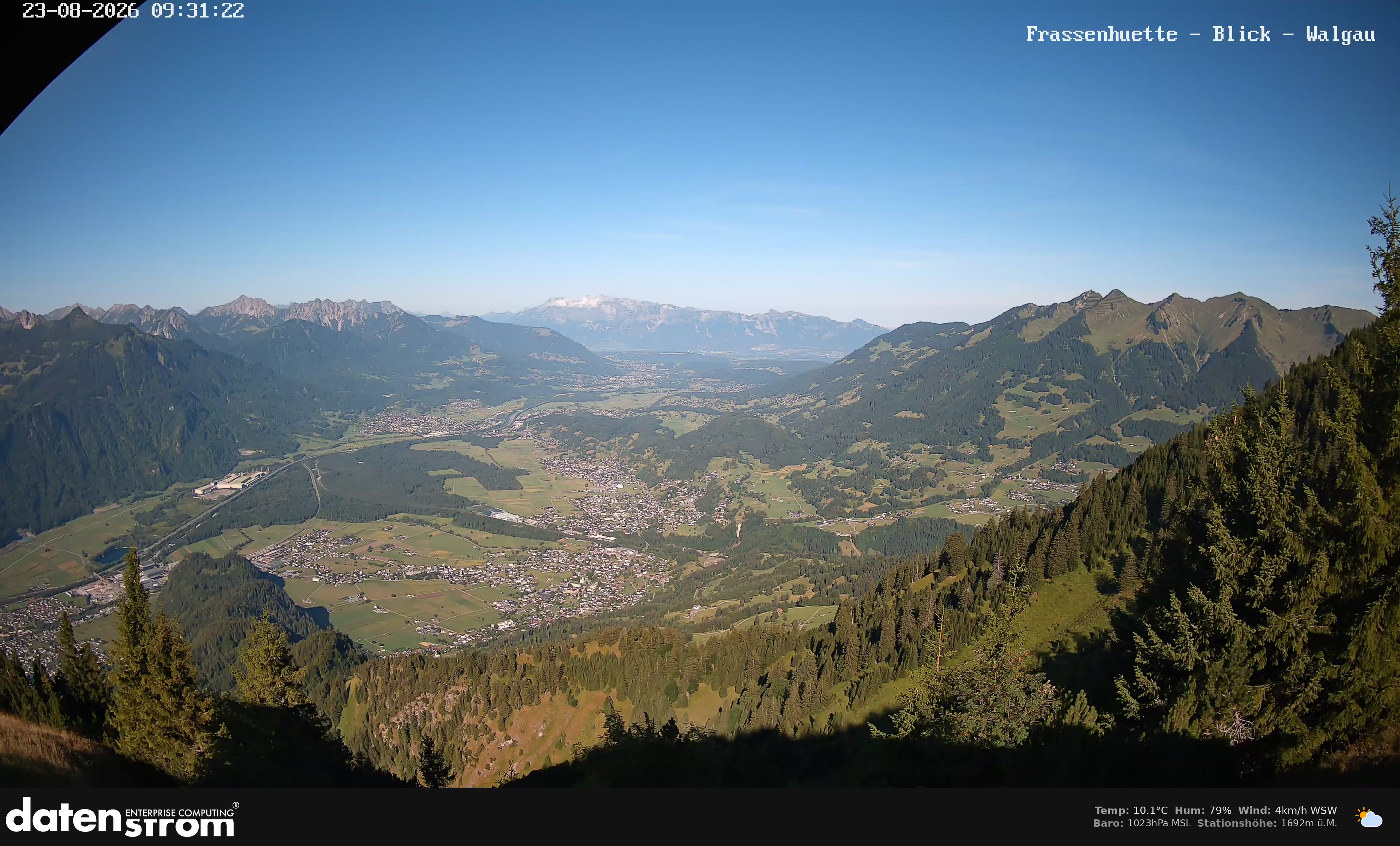 Bludenz - Walgau
