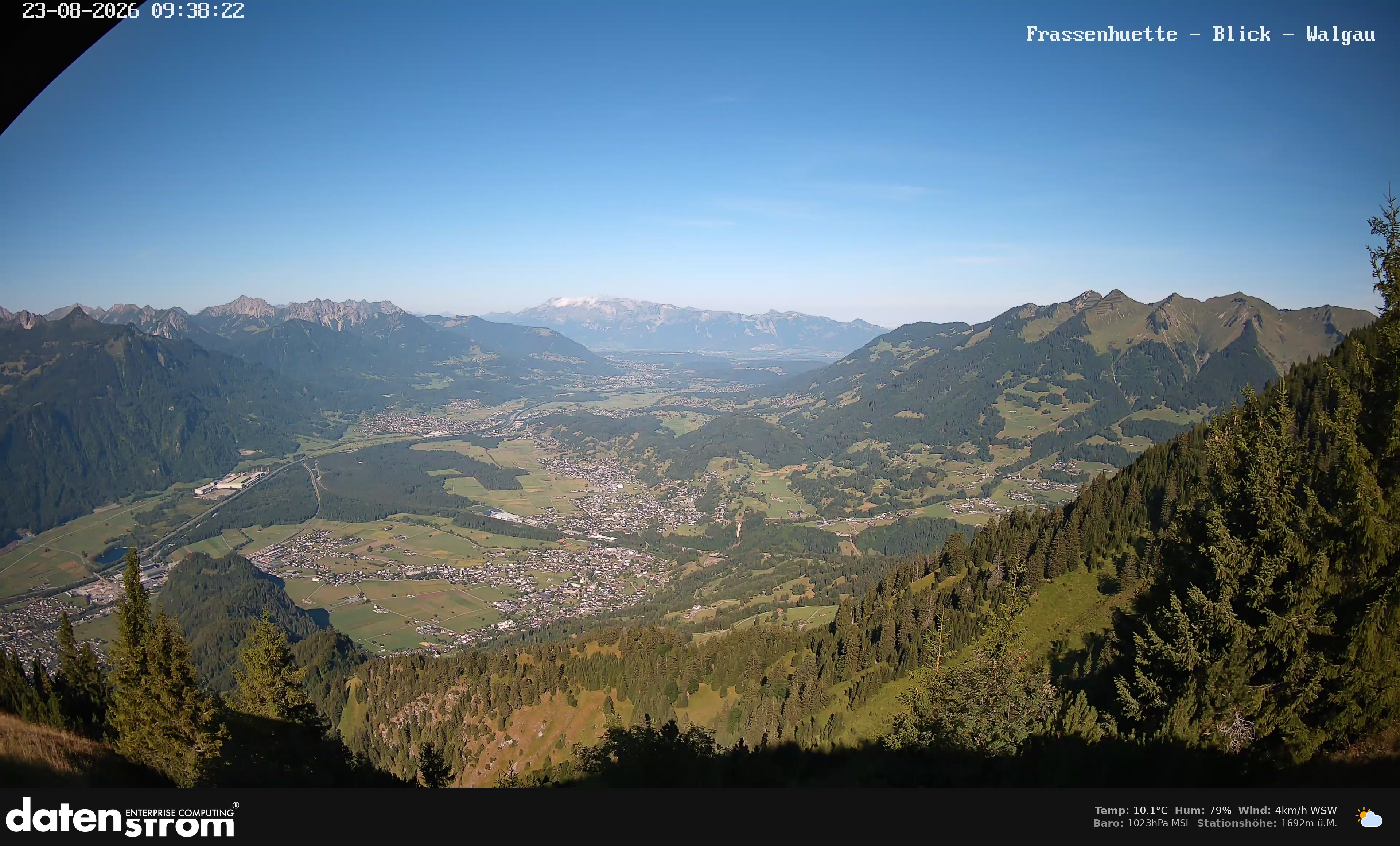Bludenz - Walgau