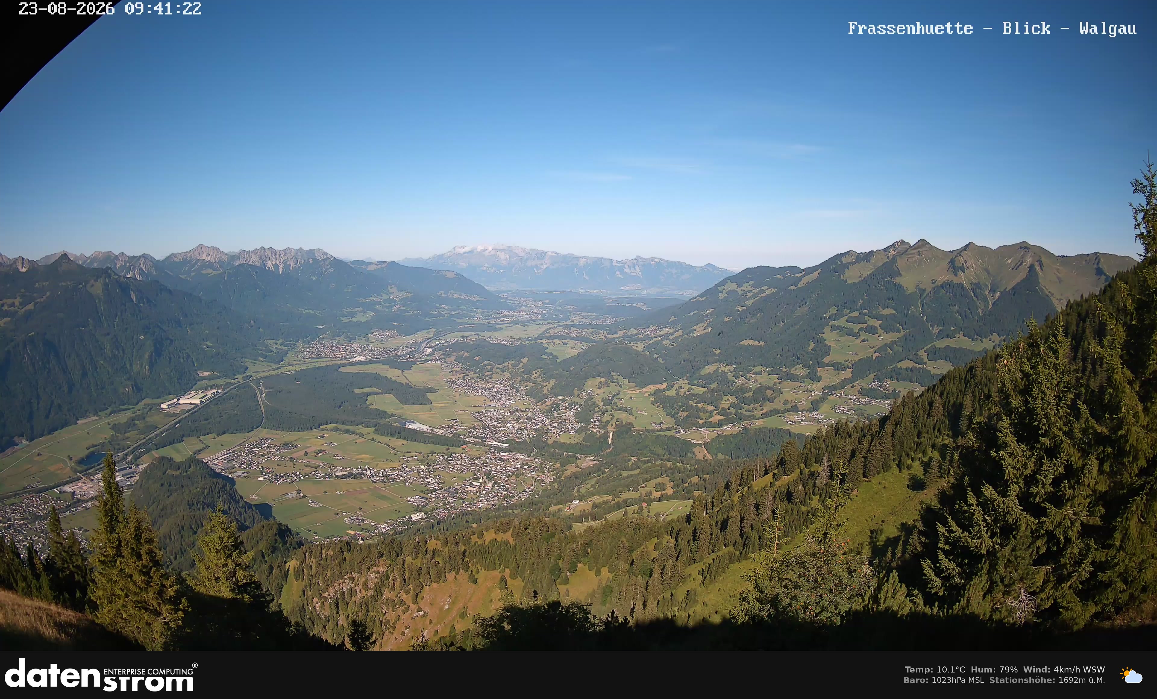 Bludenz - Walgau