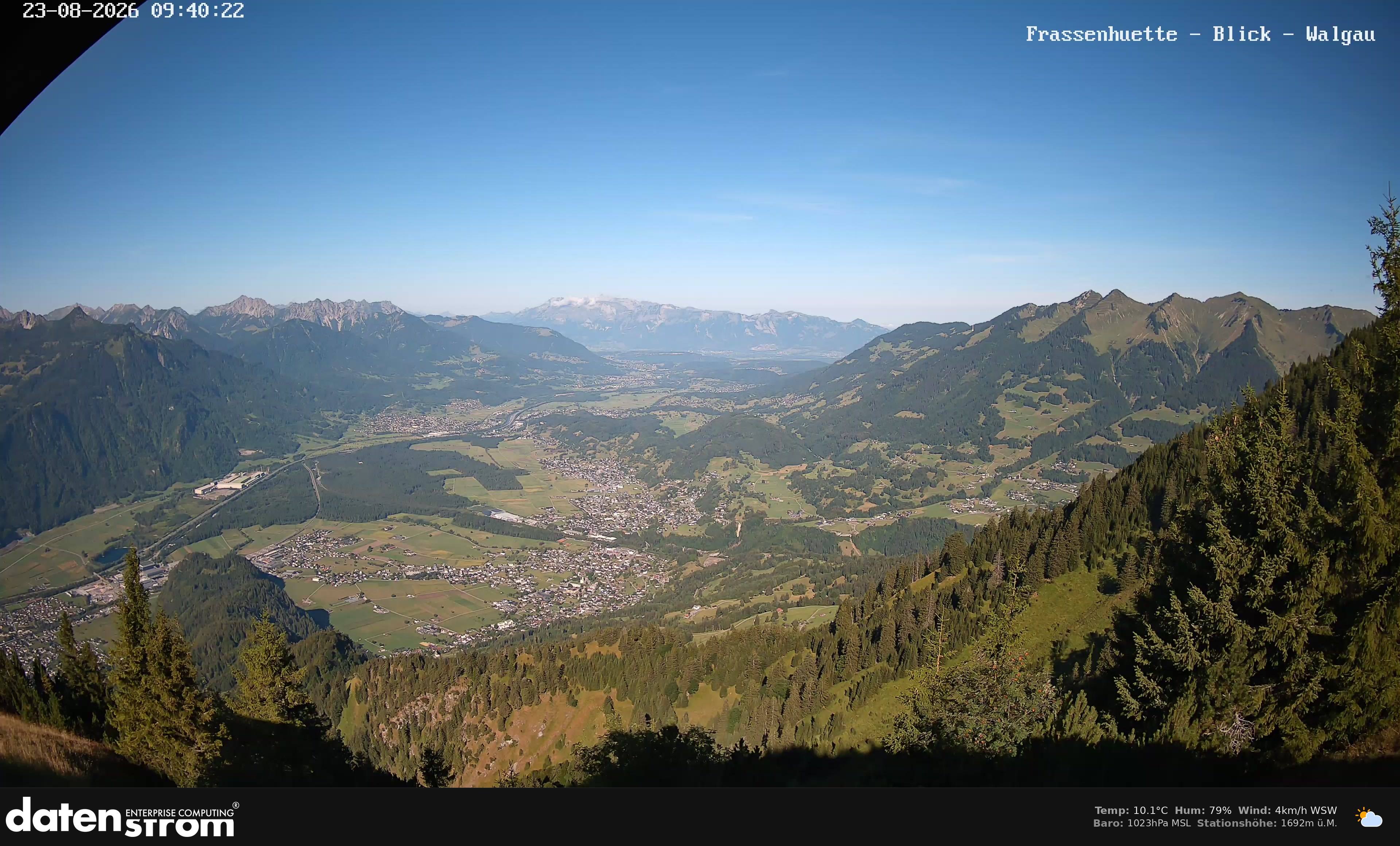Bludenz - Walgau