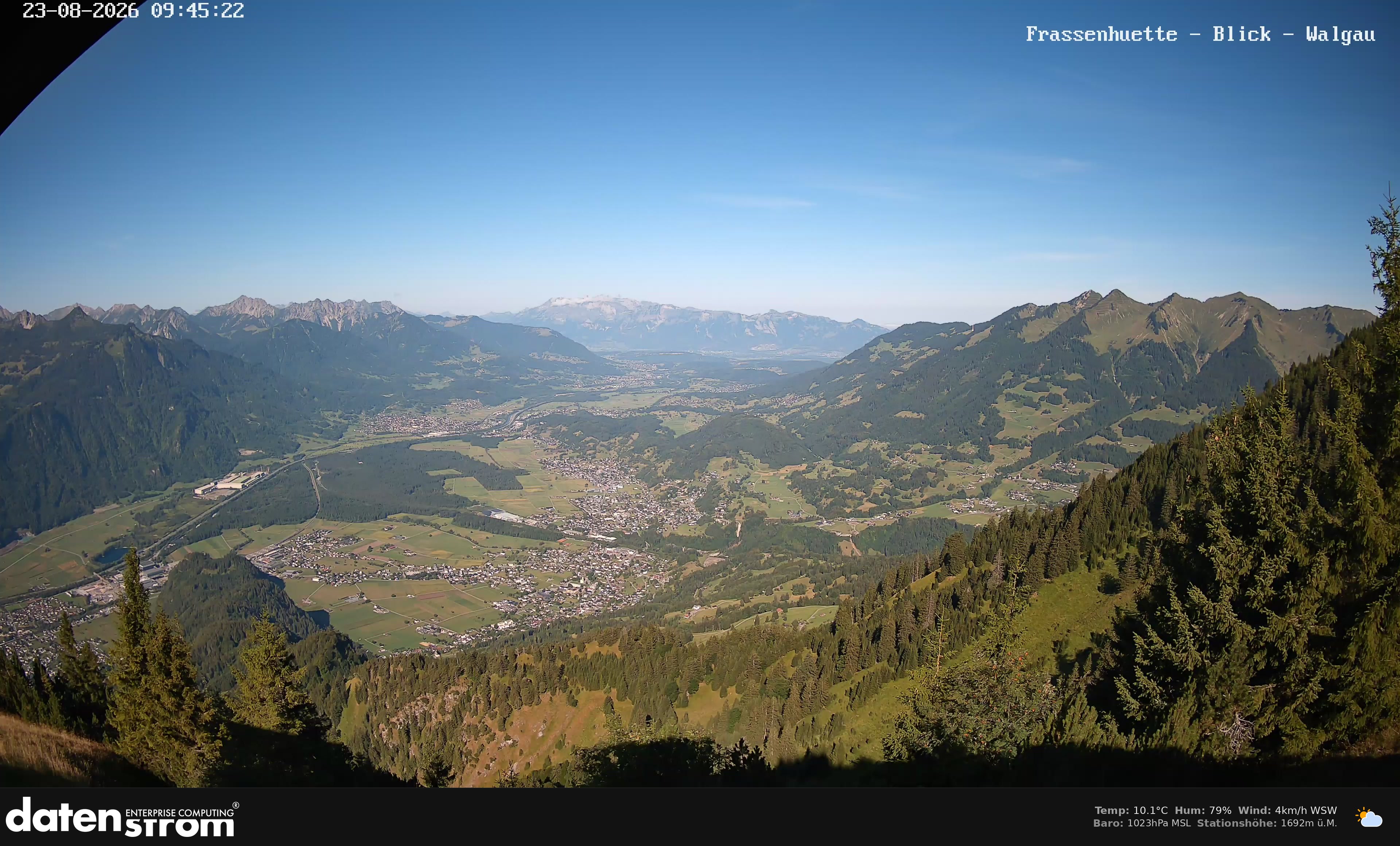 Bludenz - Walgau