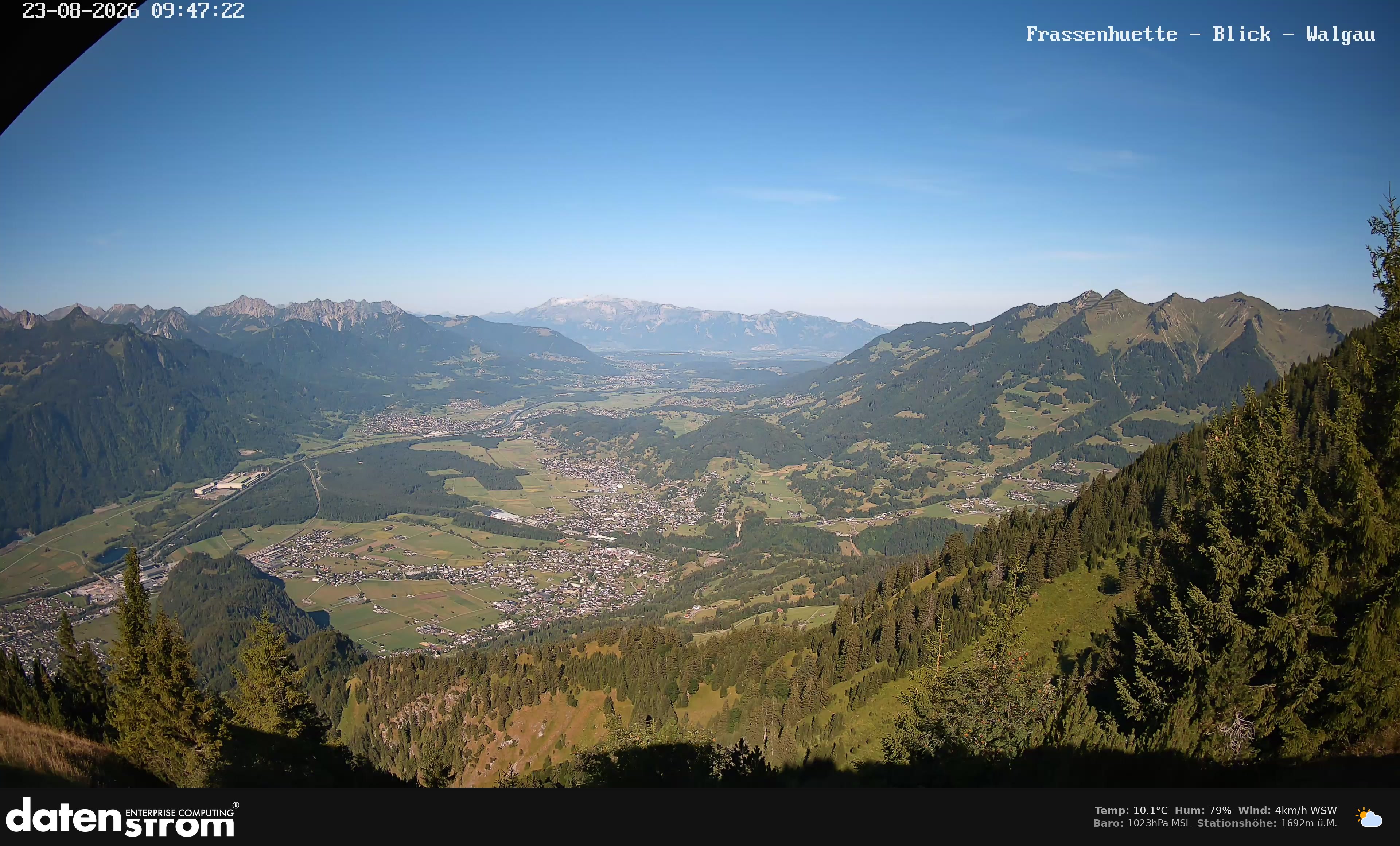 Bludenz - Walgau