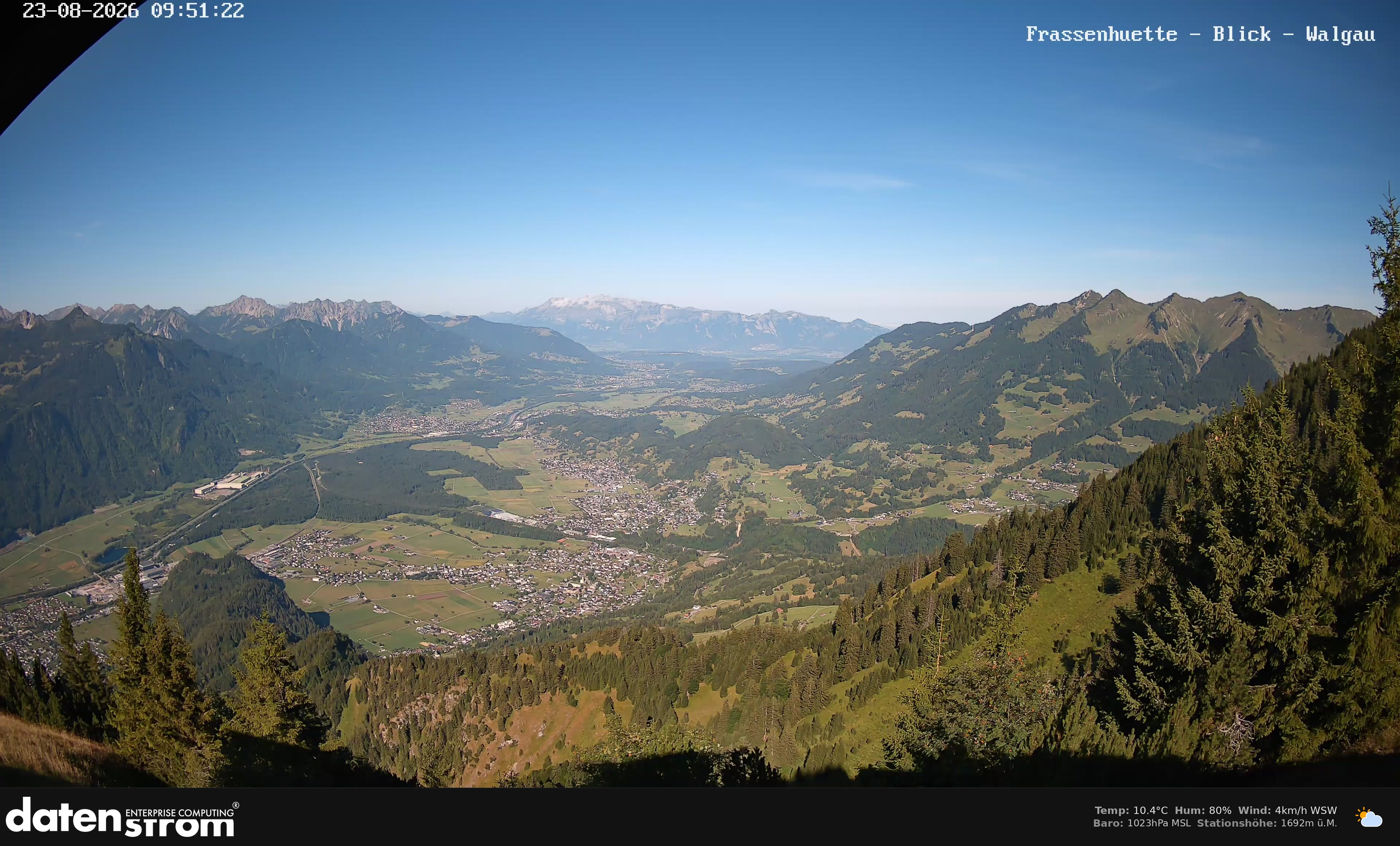 Bludenz - Walgau