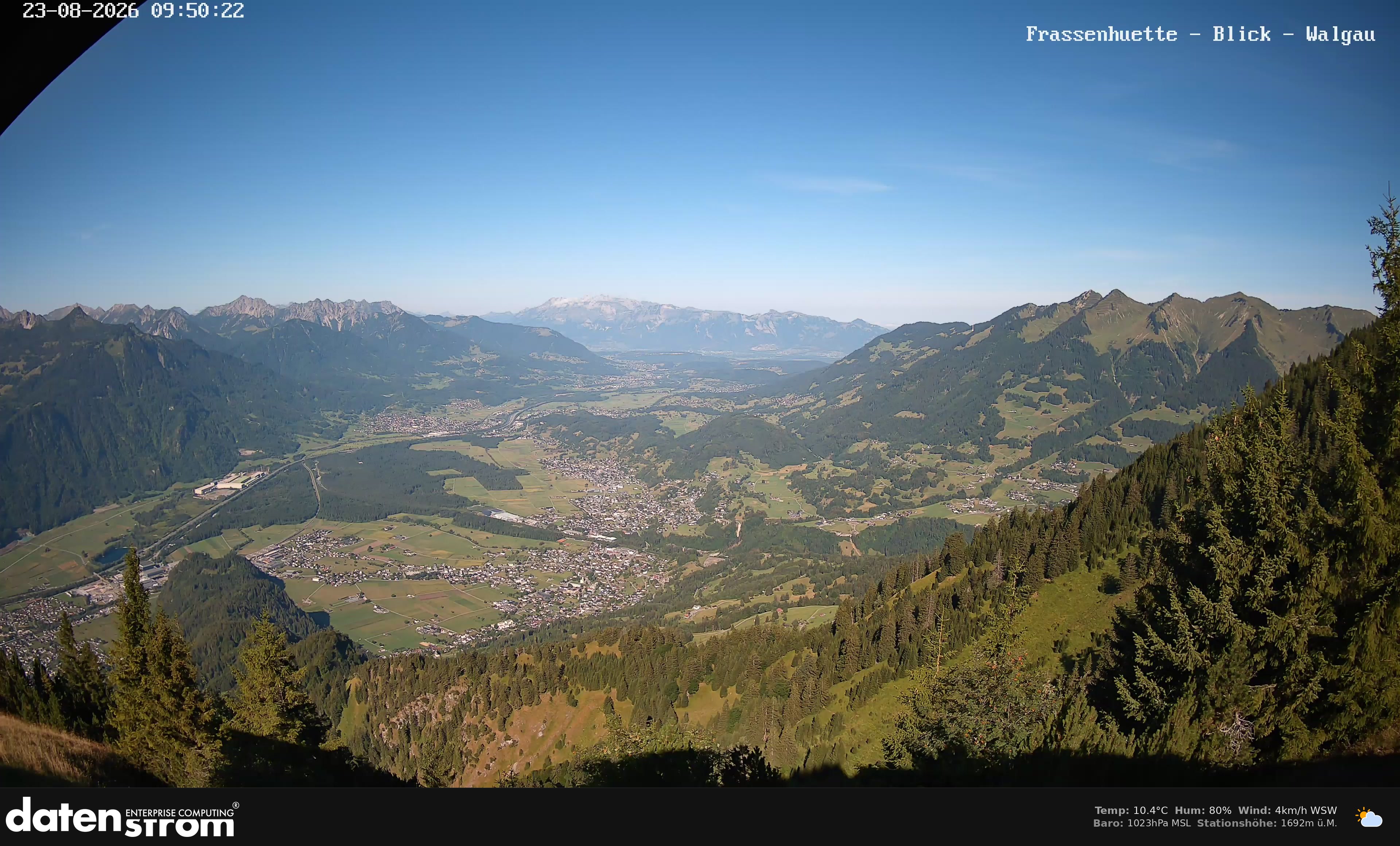 Bludenz - Walgau