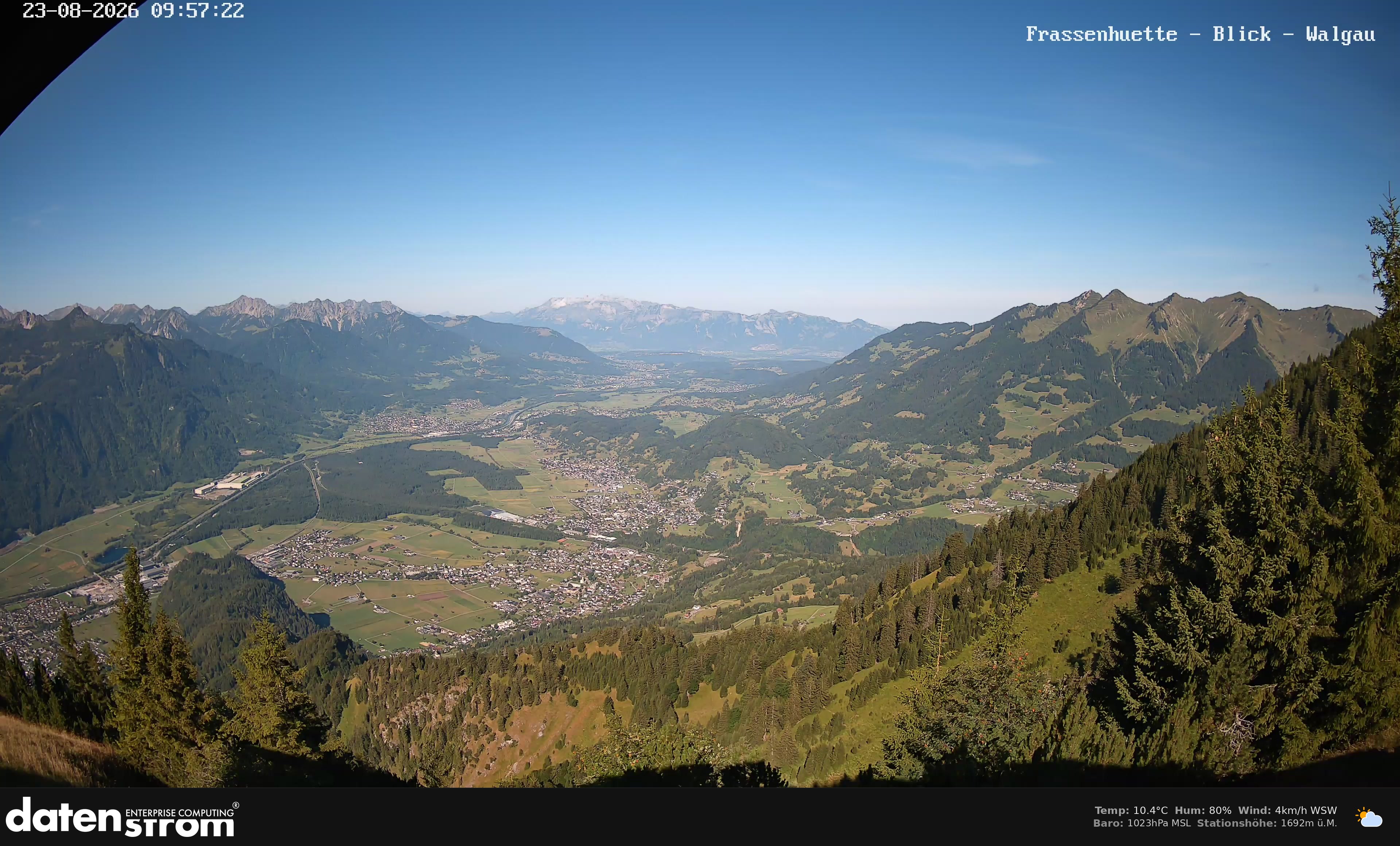 Bludenz - Walgau