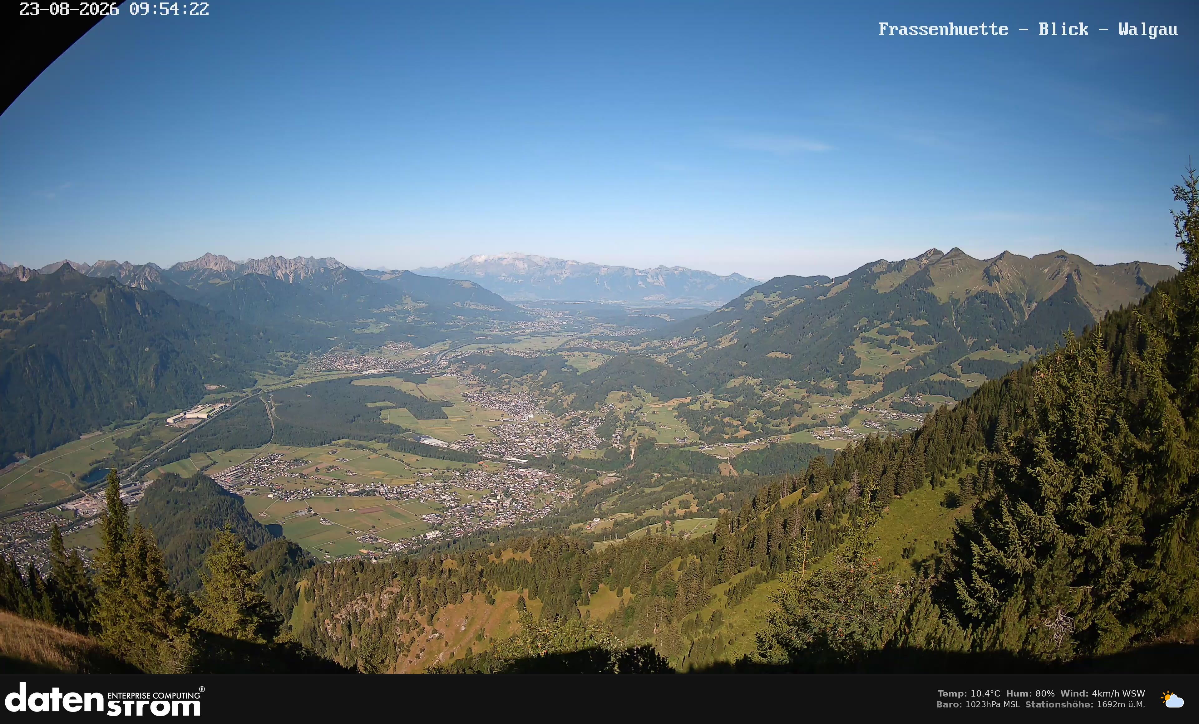 Bludenz - Walgau