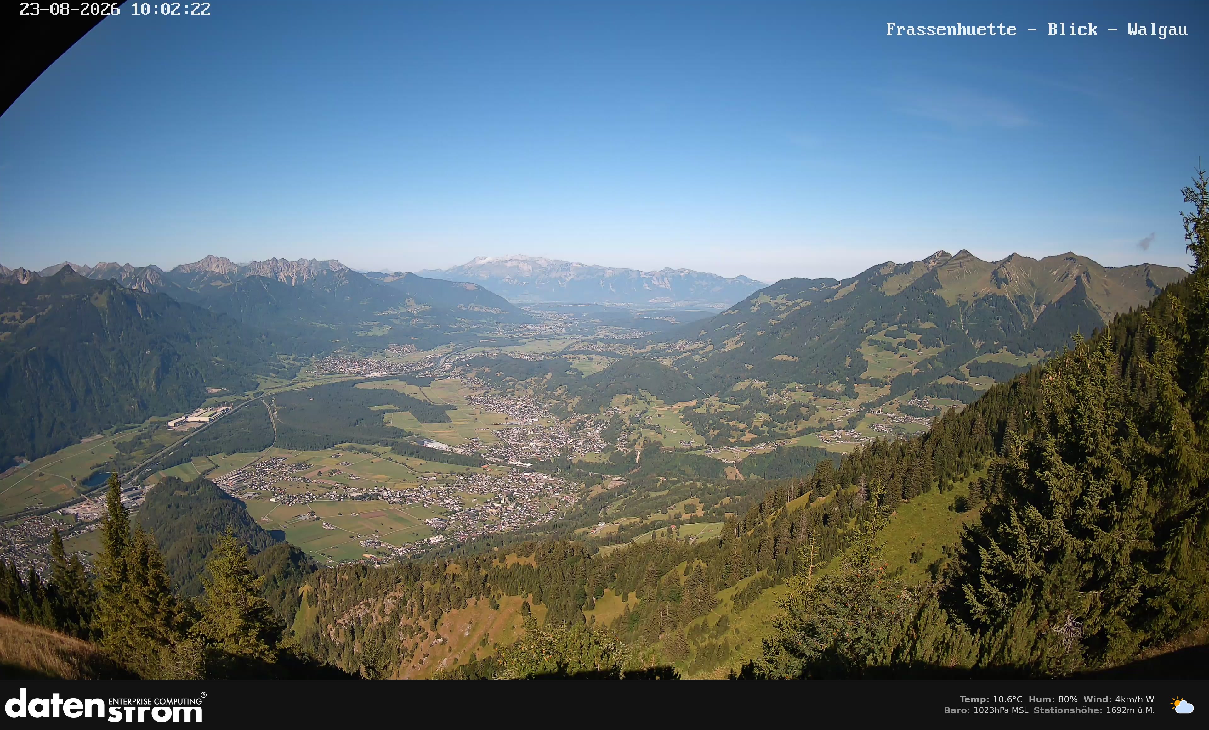 Bludenz - Walgau