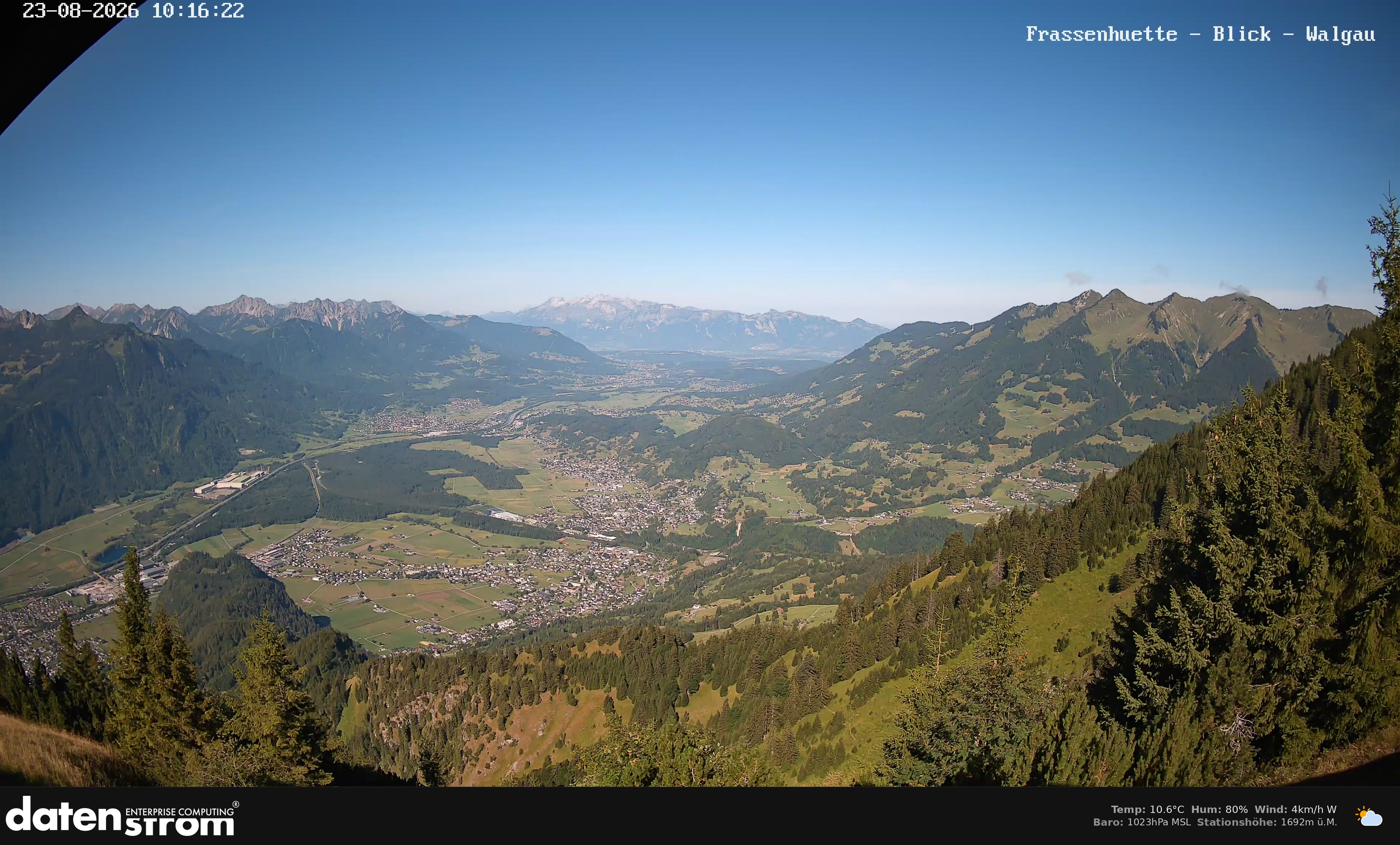 Bludenz - Walgau