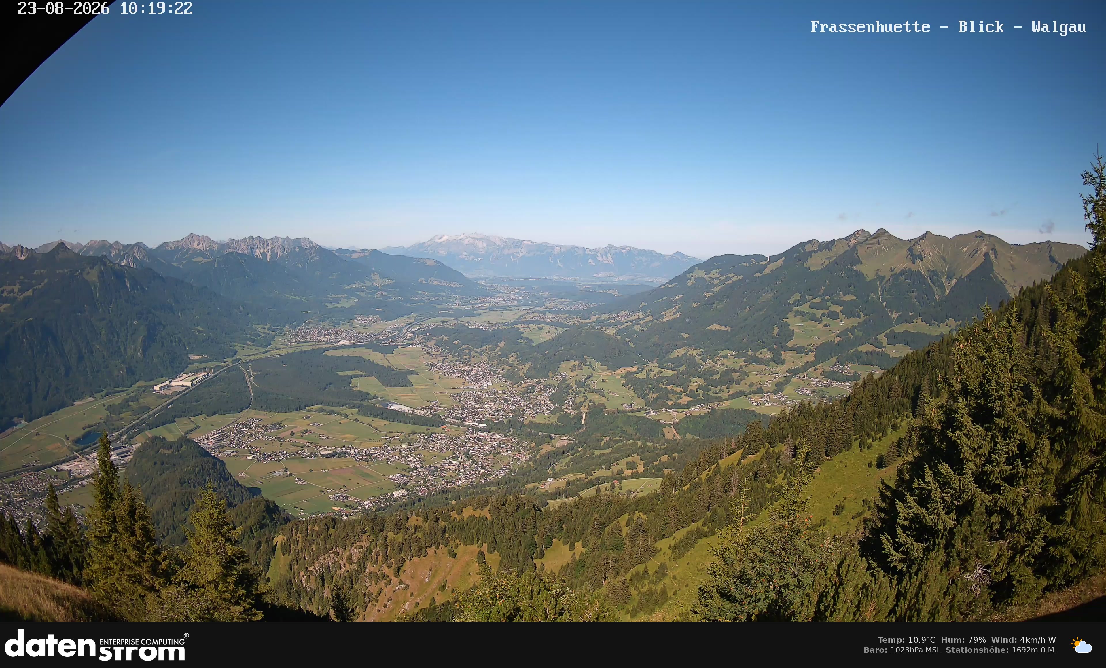 Bludenz - Walgau