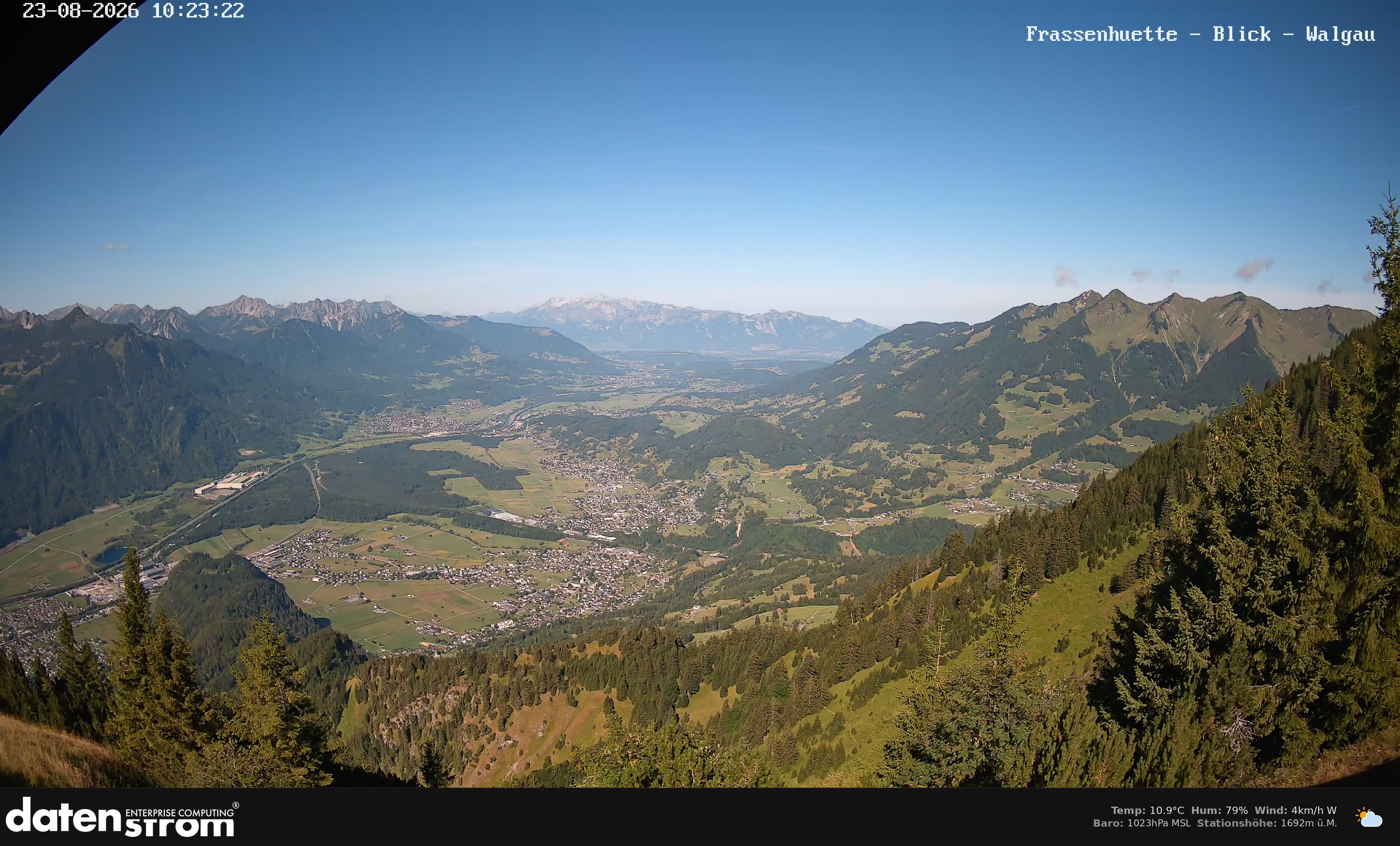 Bludenz - Walgau