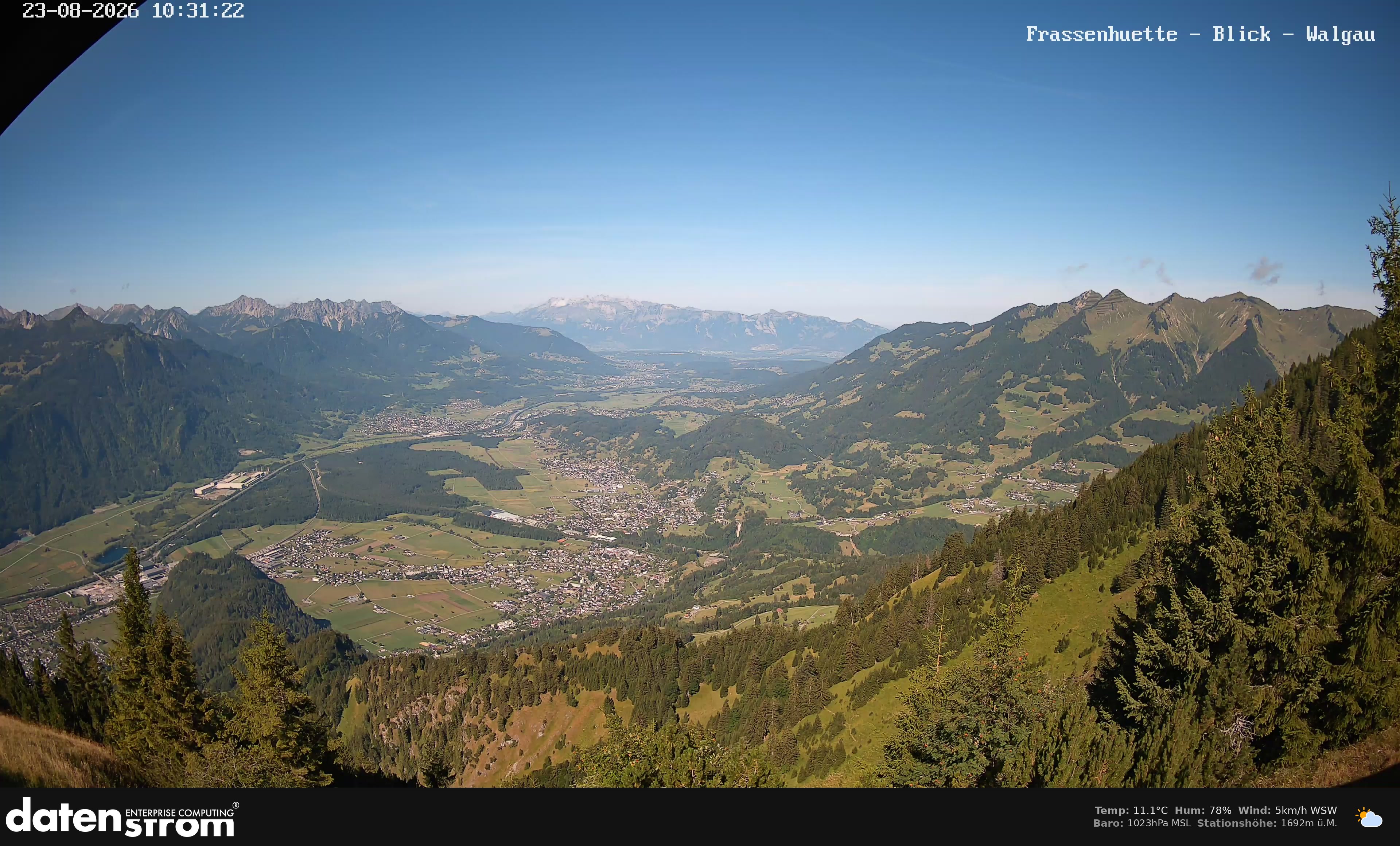 Bludenz - Walgau