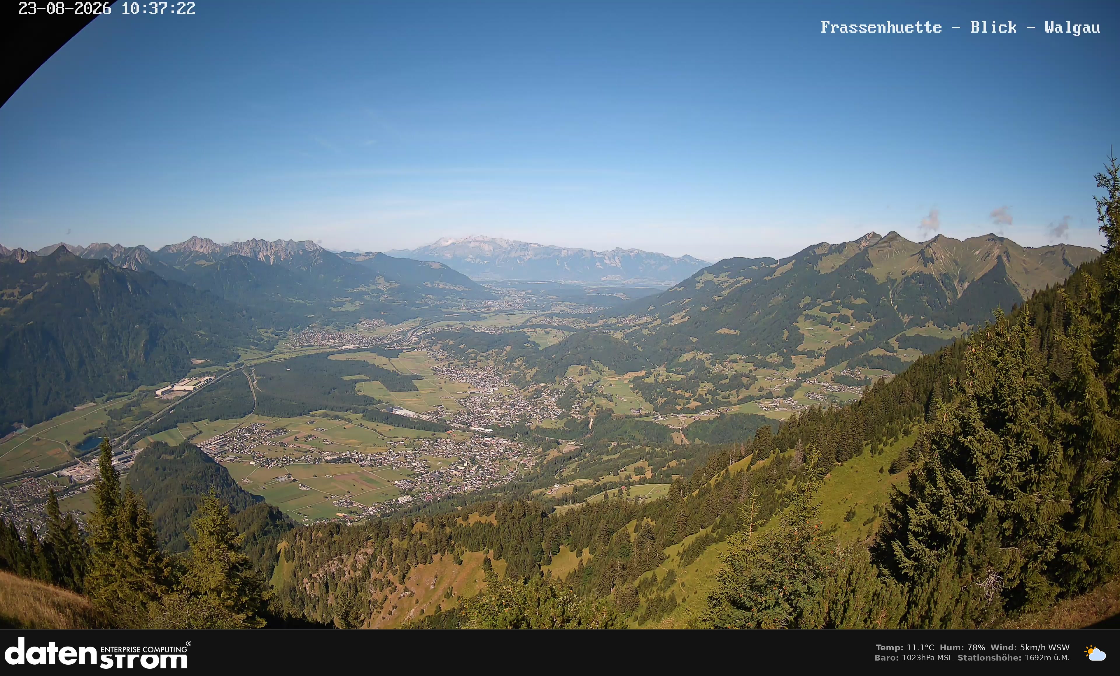 Bludenz - Walgau