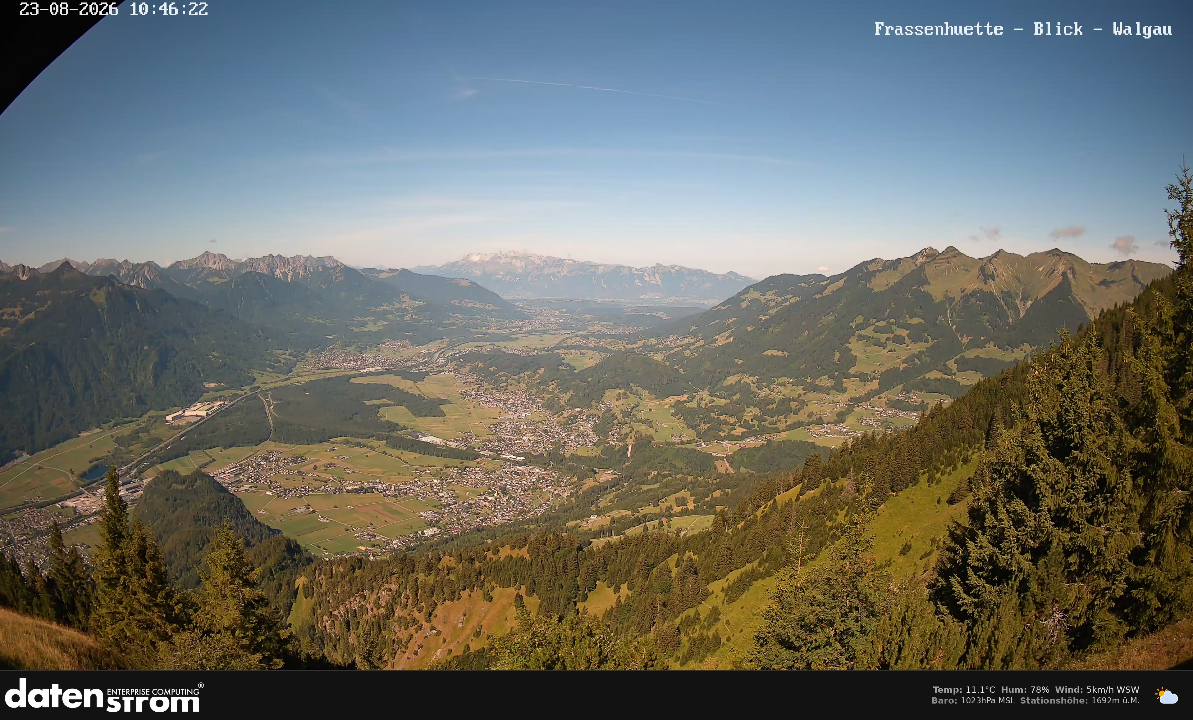 Bludenz - Walgau