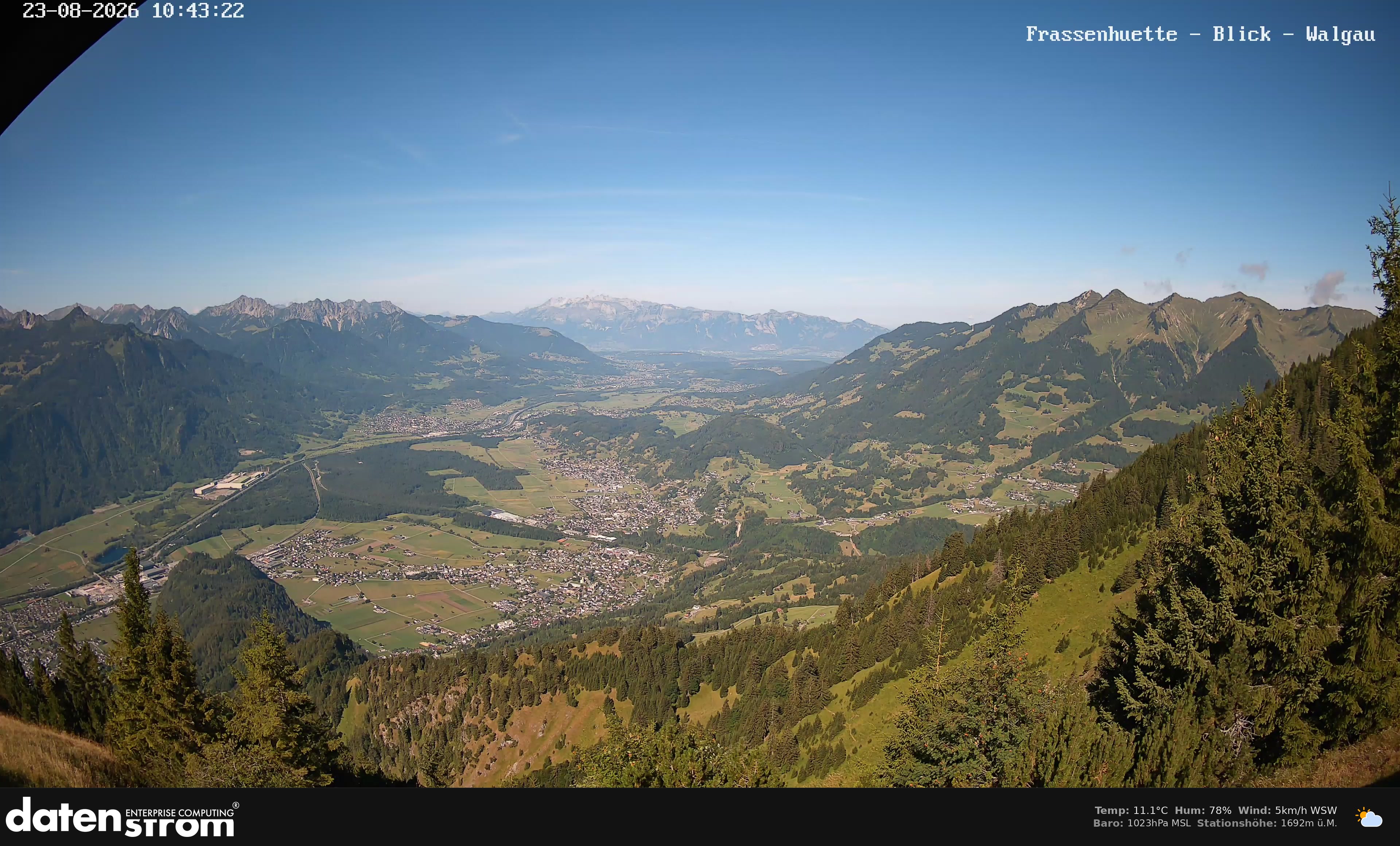 Bludenz - Walgau