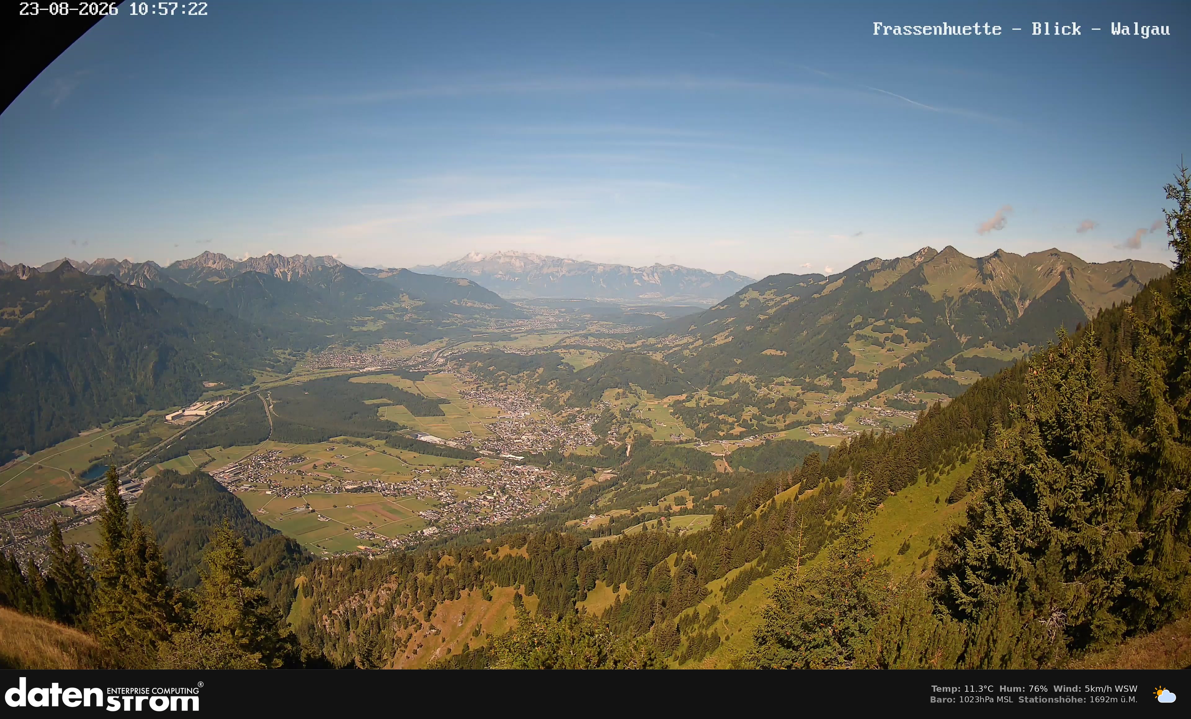 Bludenz - Walgau