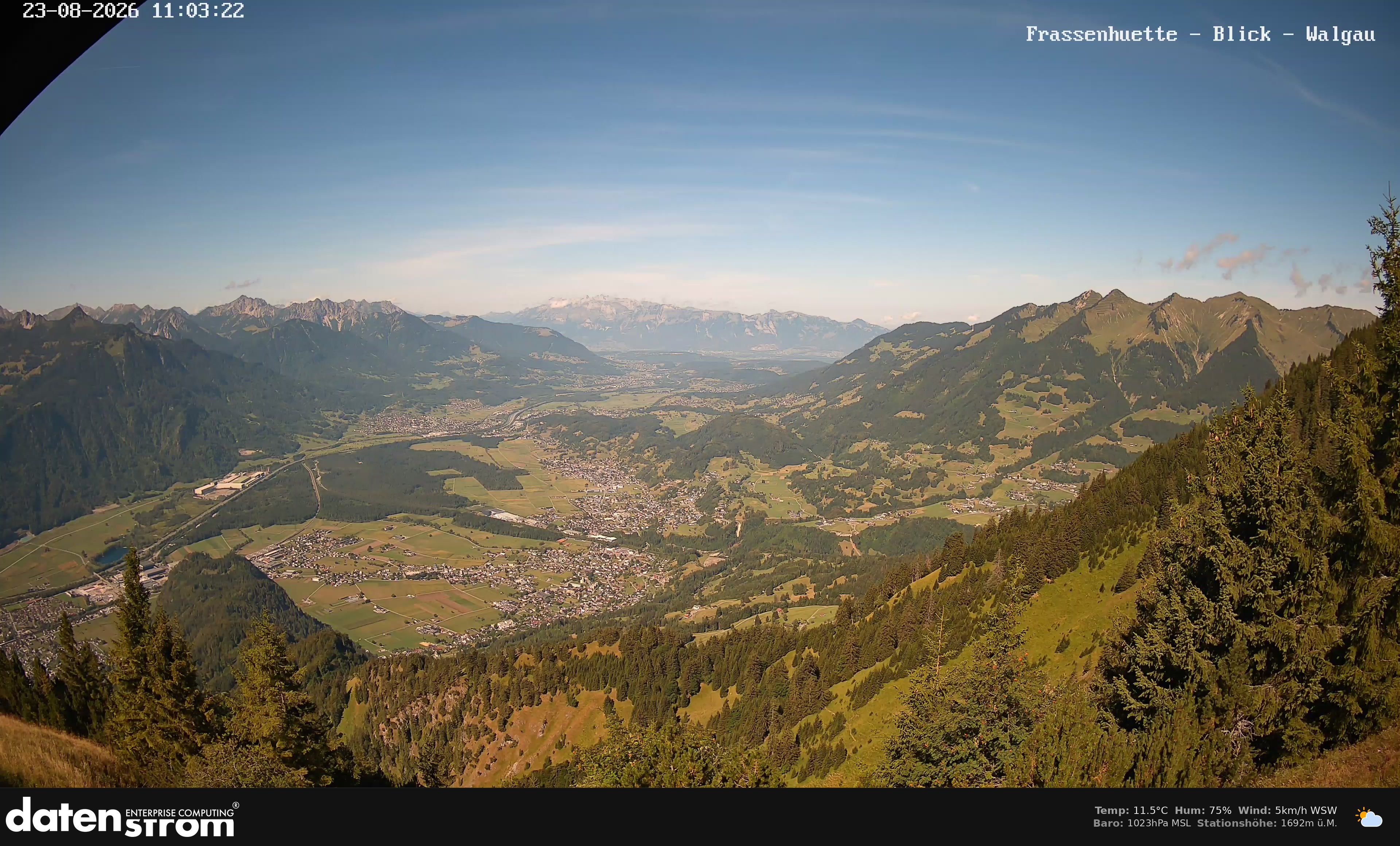 Bludenz - Walgau