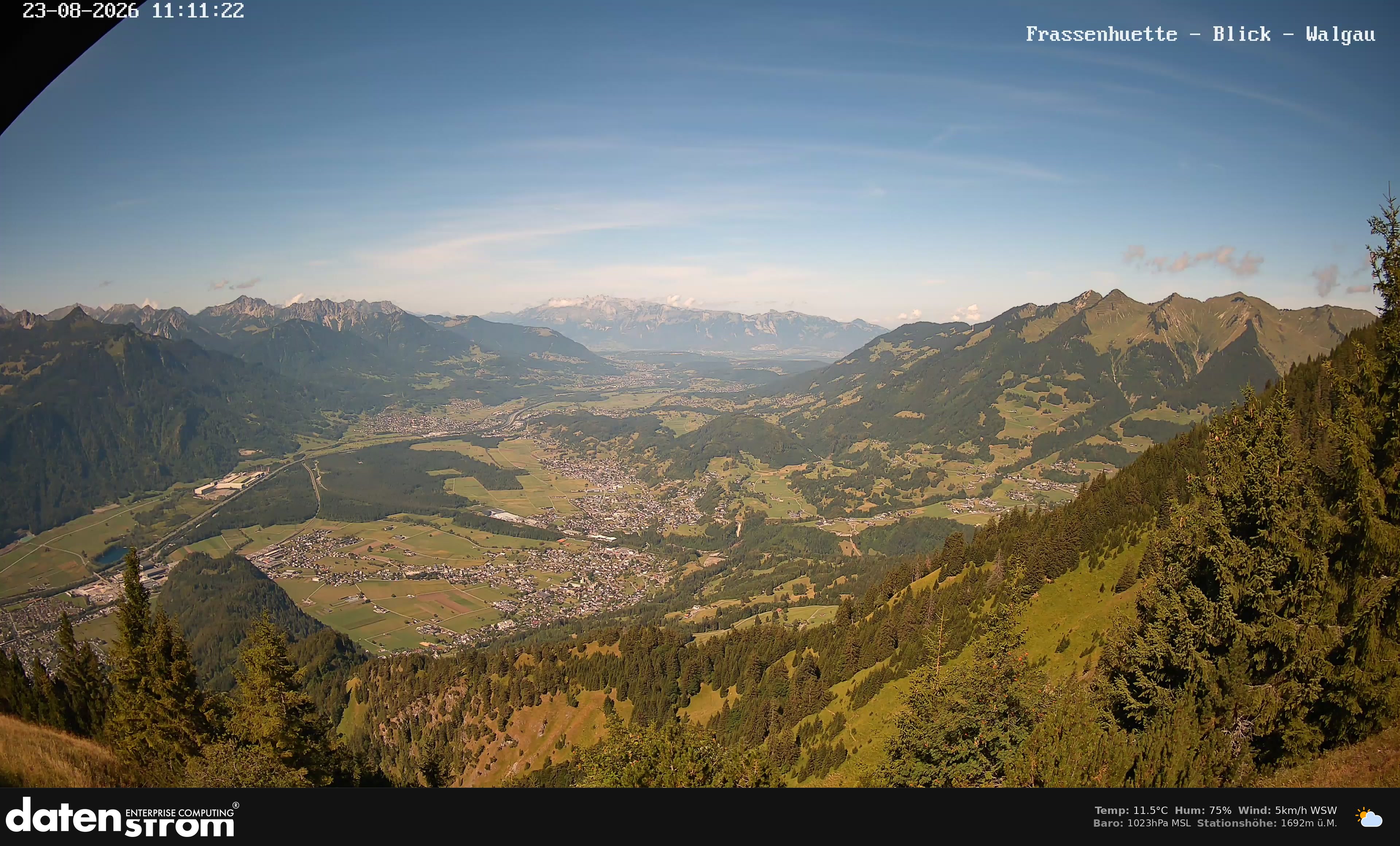 Bludenz - Walgau