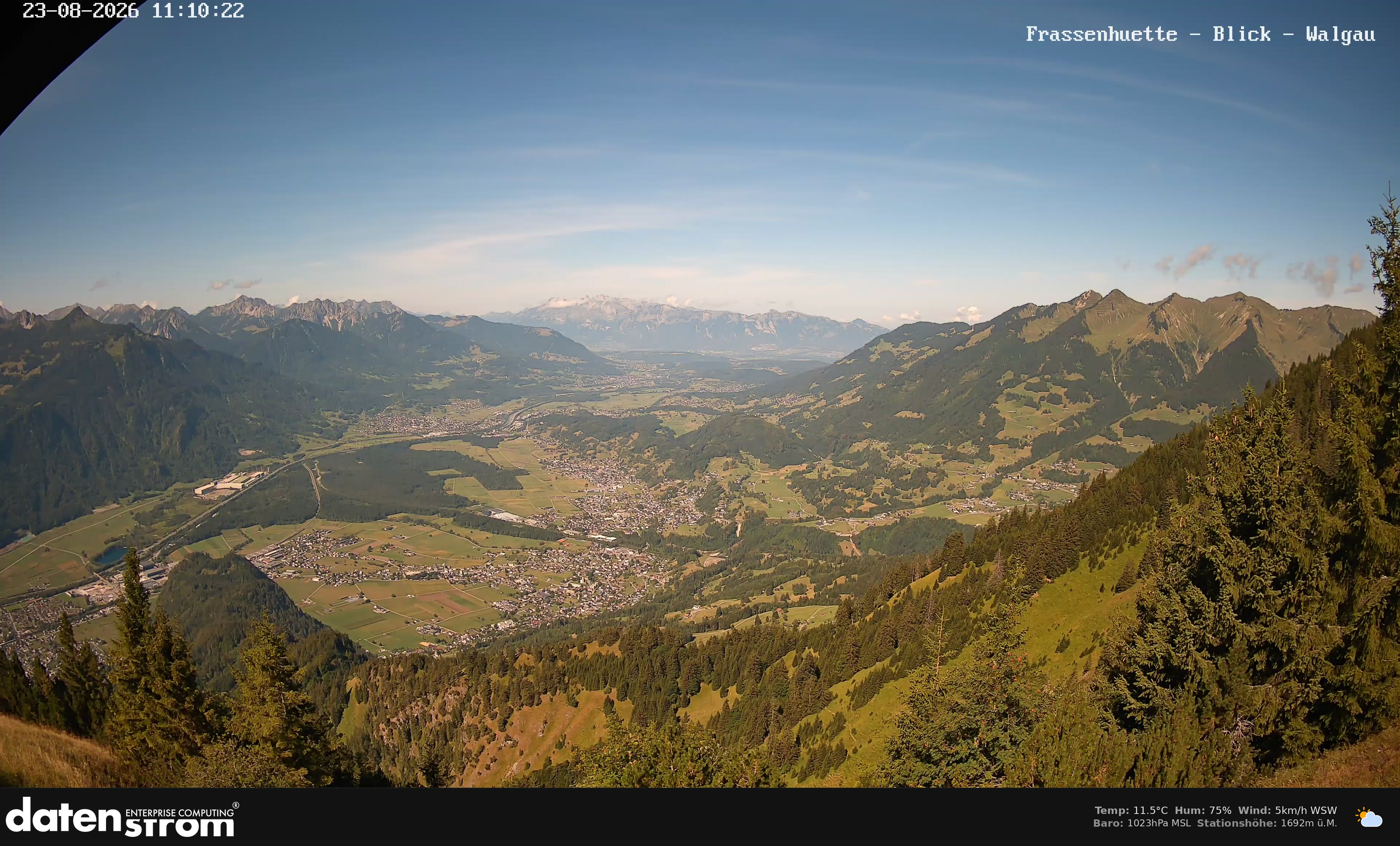 Bludenz - Walgau