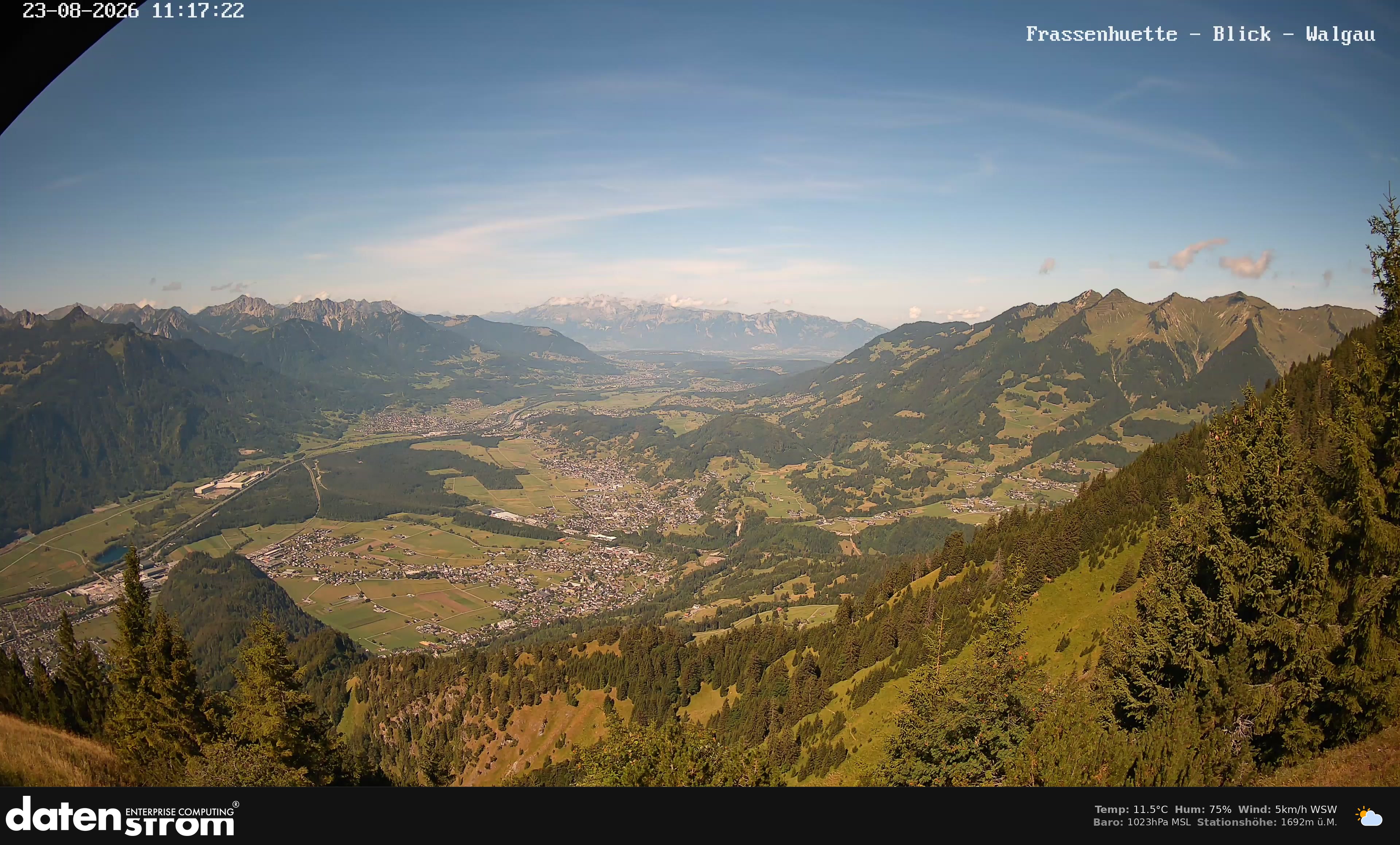 Bludenz - Walgau