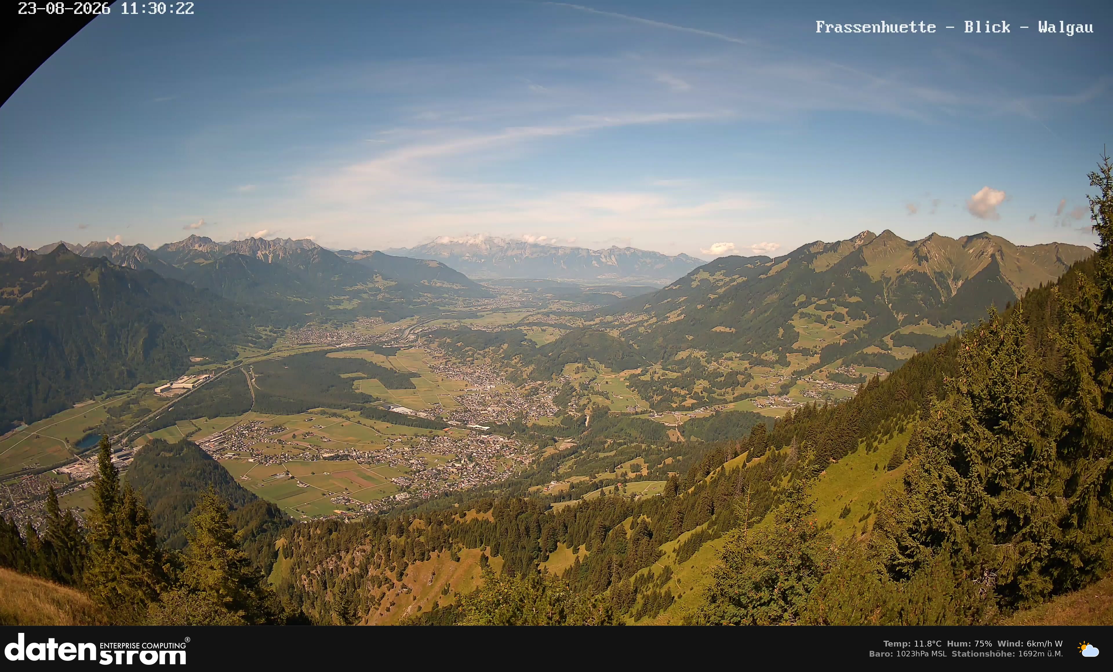 Bludenz - Walgau