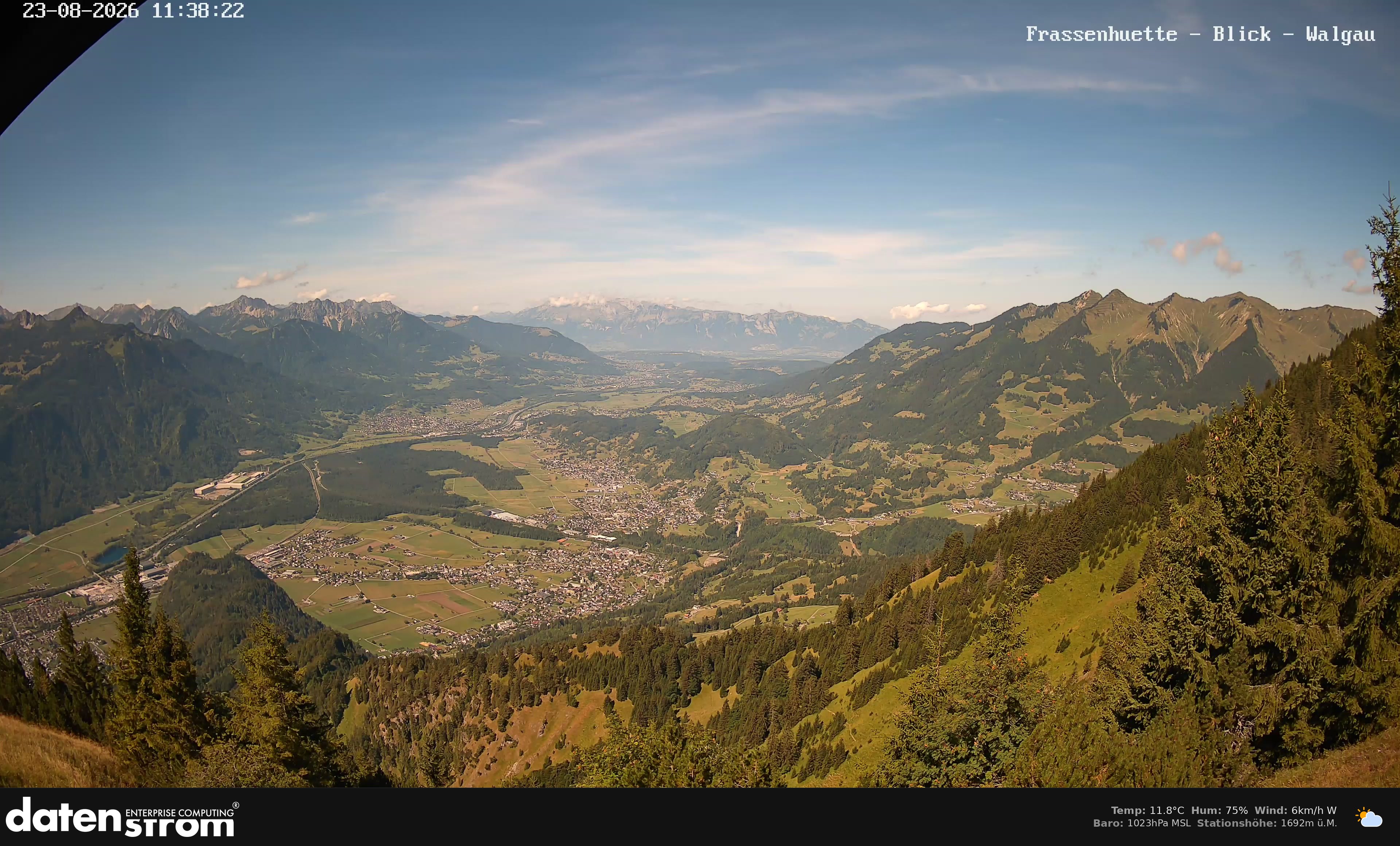 Bludenz - Walgau