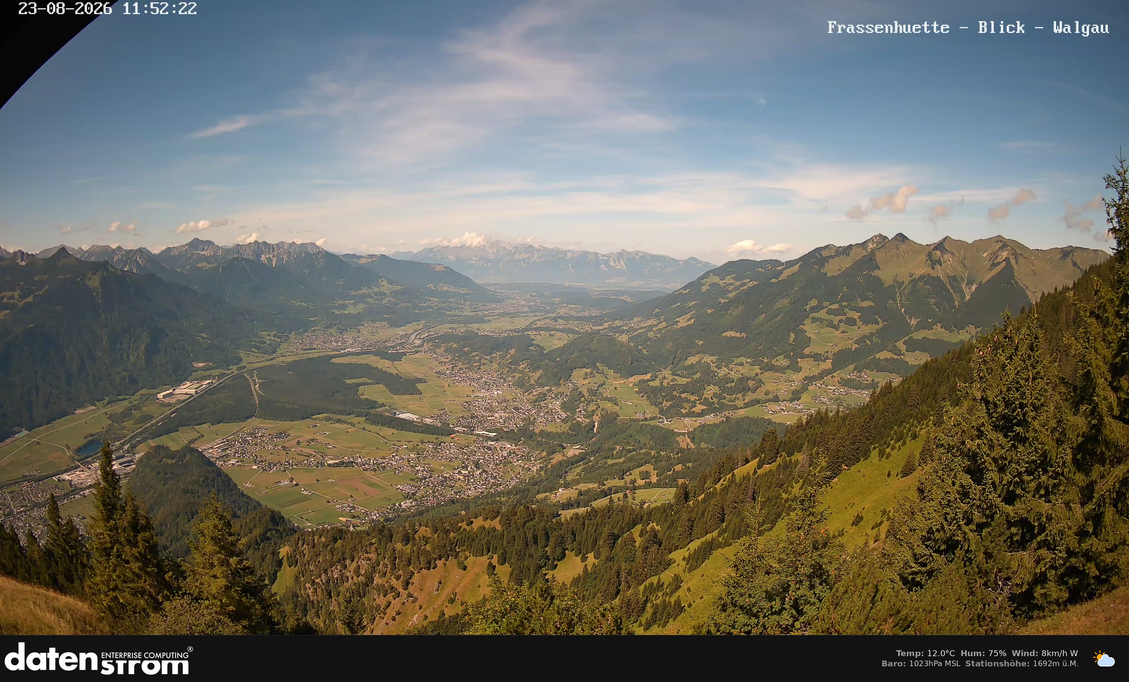 Bludenz - Walgau
