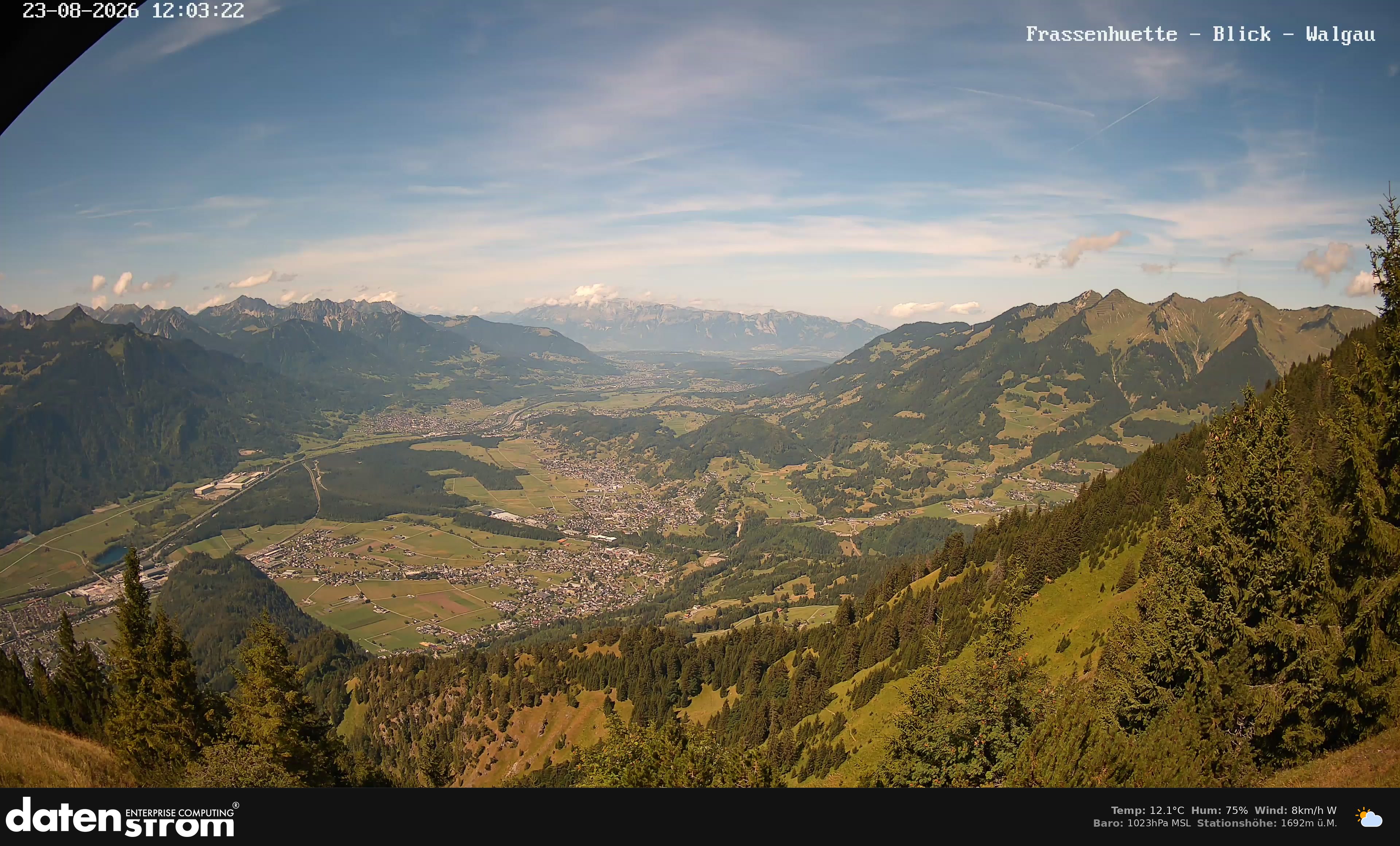 Bludenz - Walgau