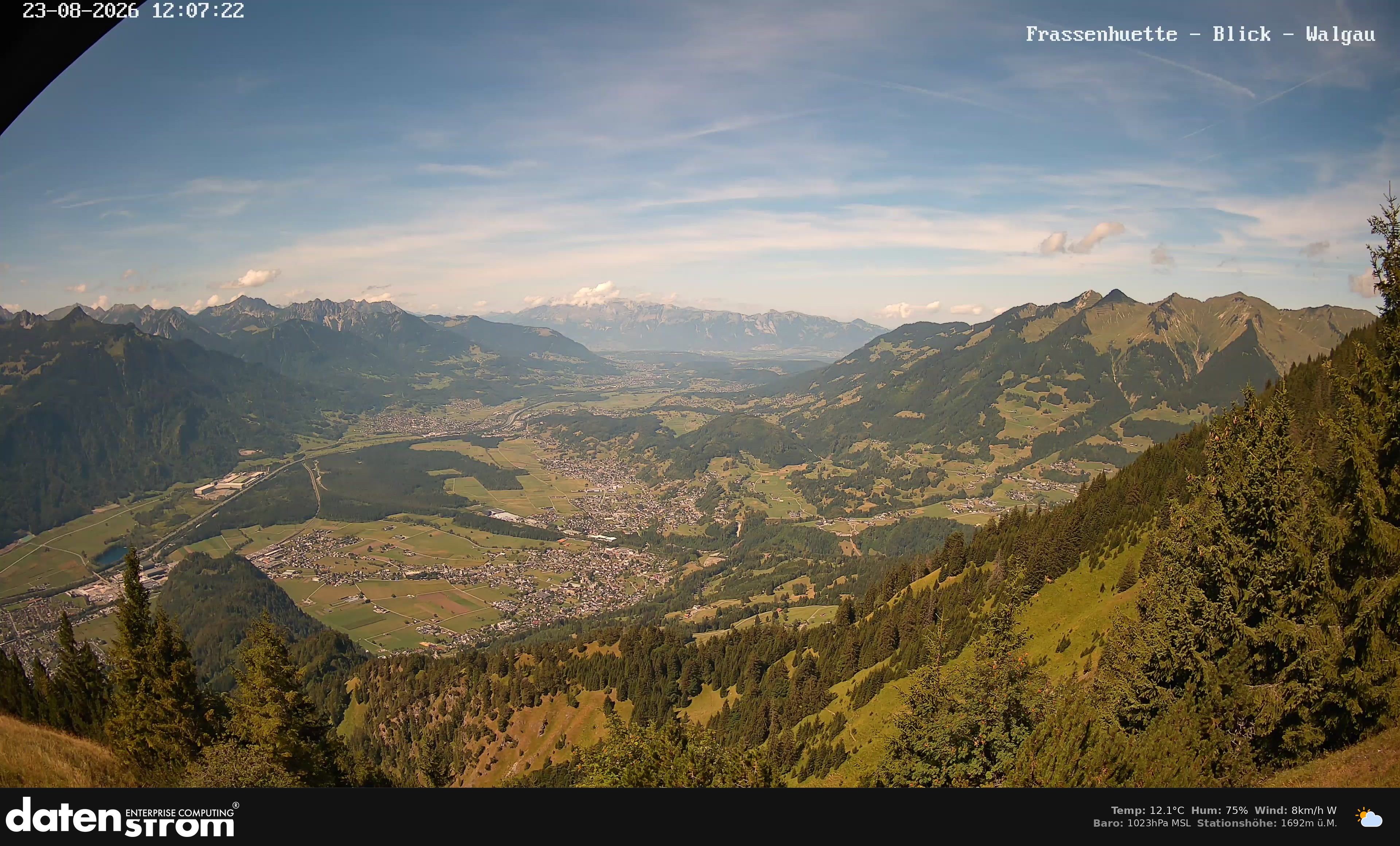 Bludenz - Walgau