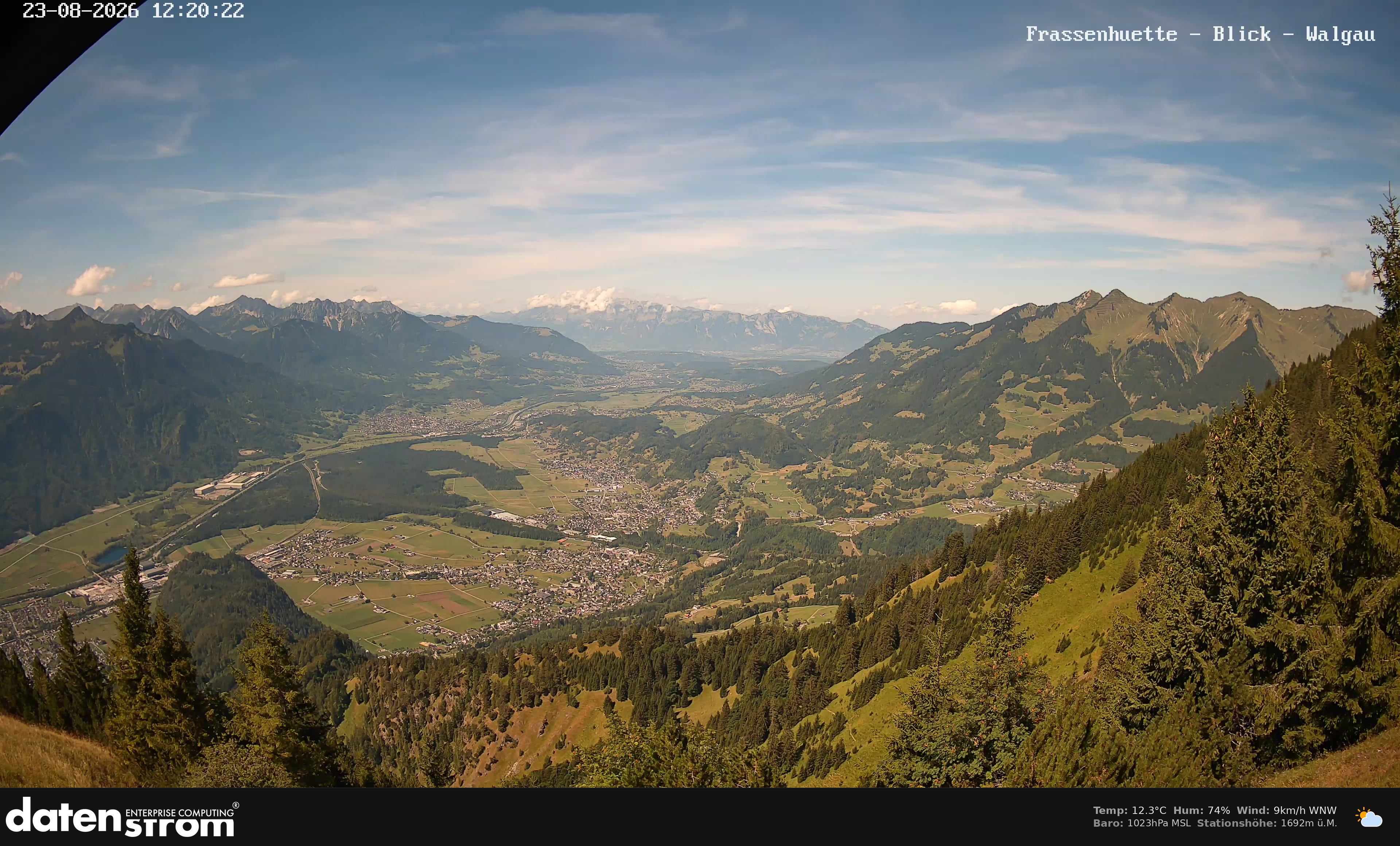 Bludenz - Walgau