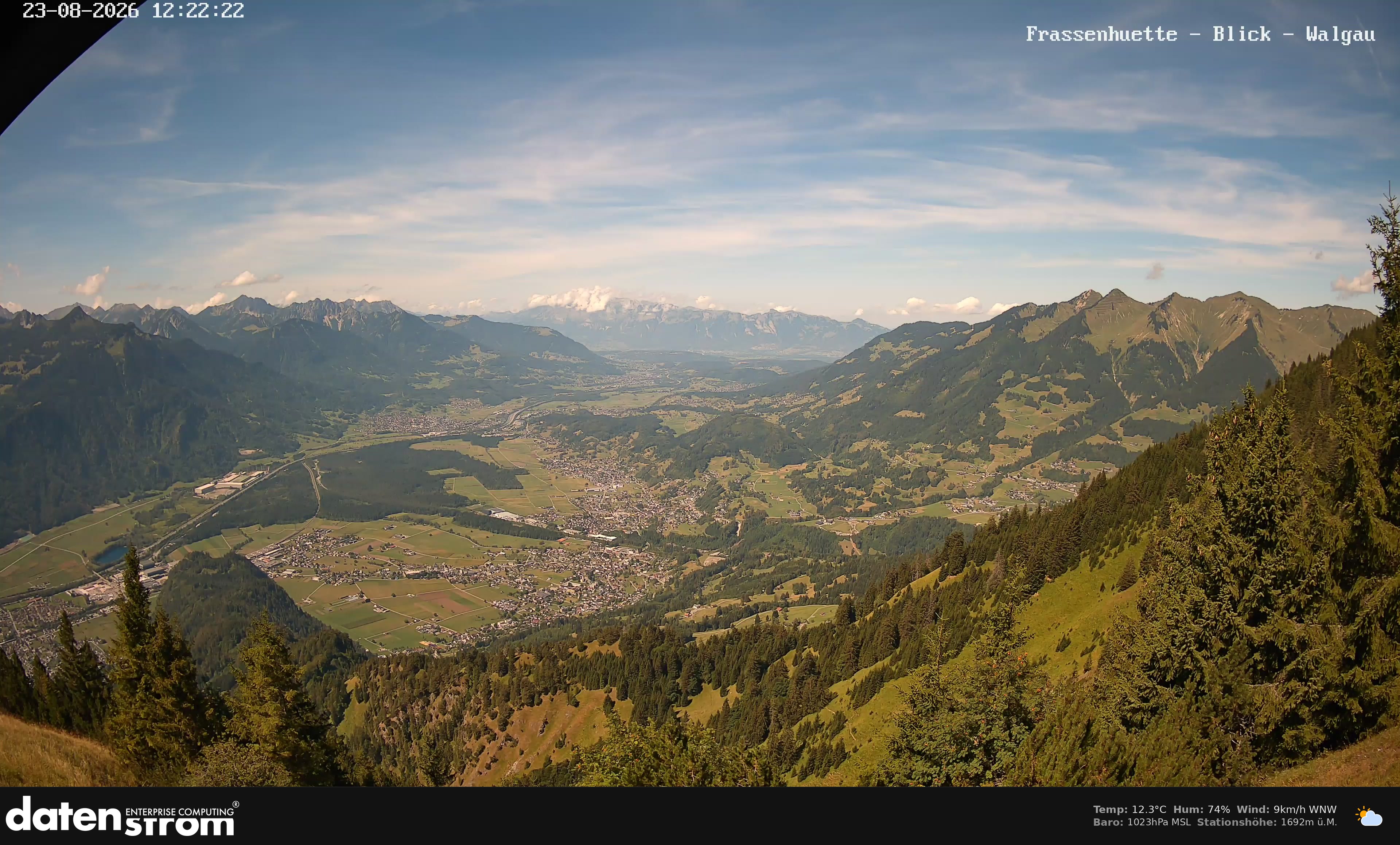 Bludenz - Walgau