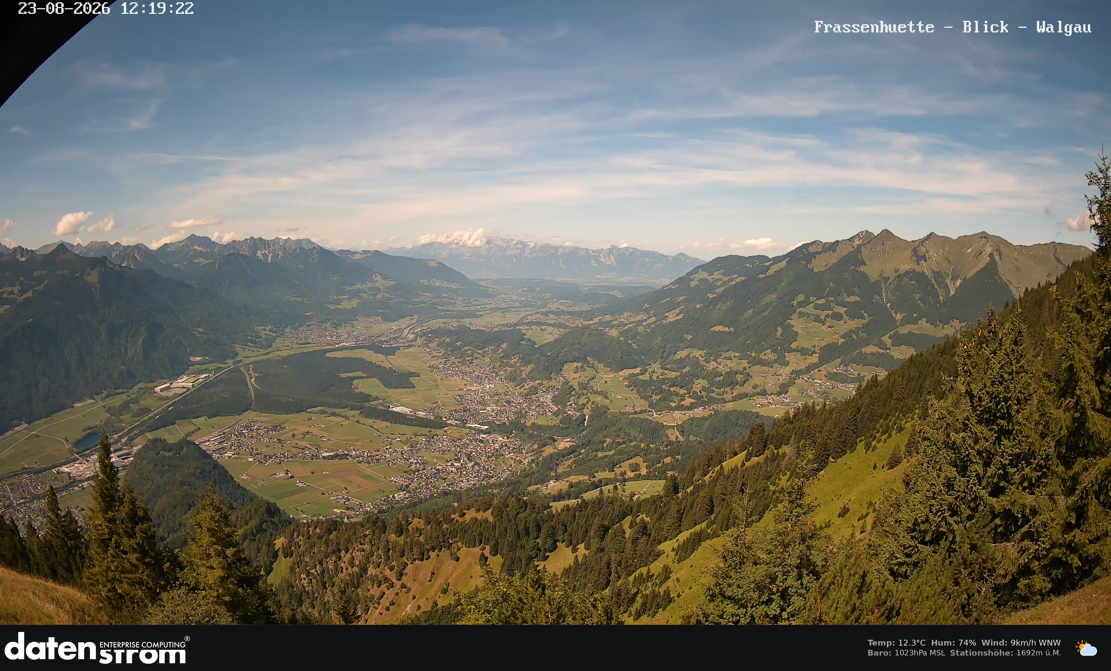 Bludenz - Walgau