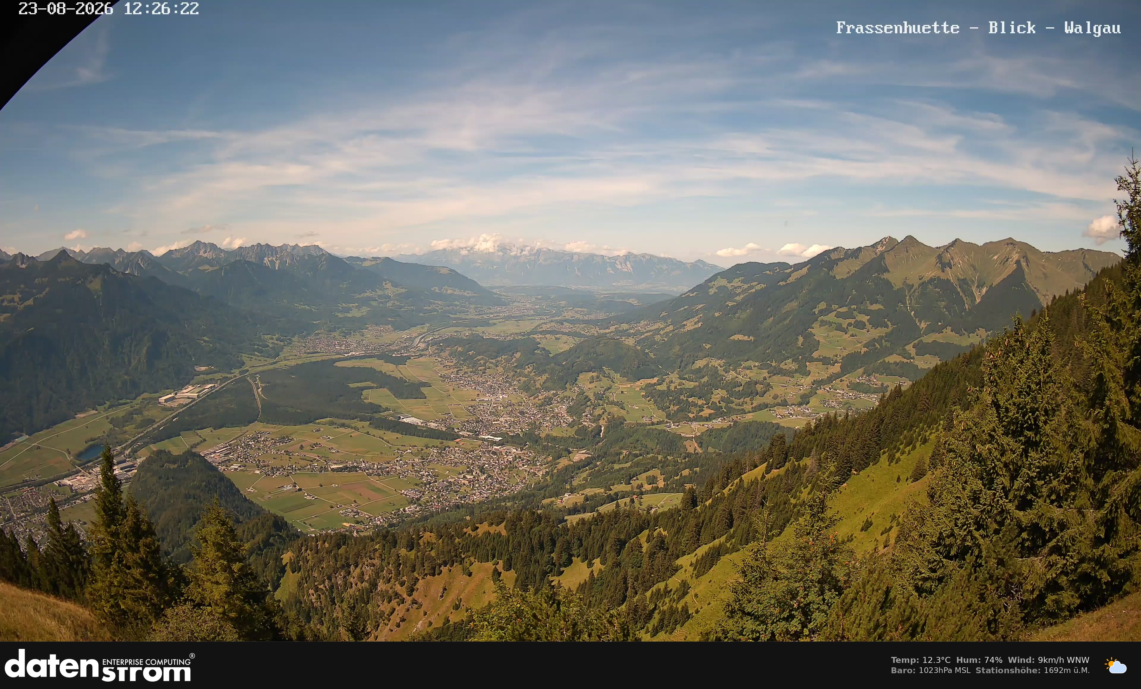 Bludenz - Walgau