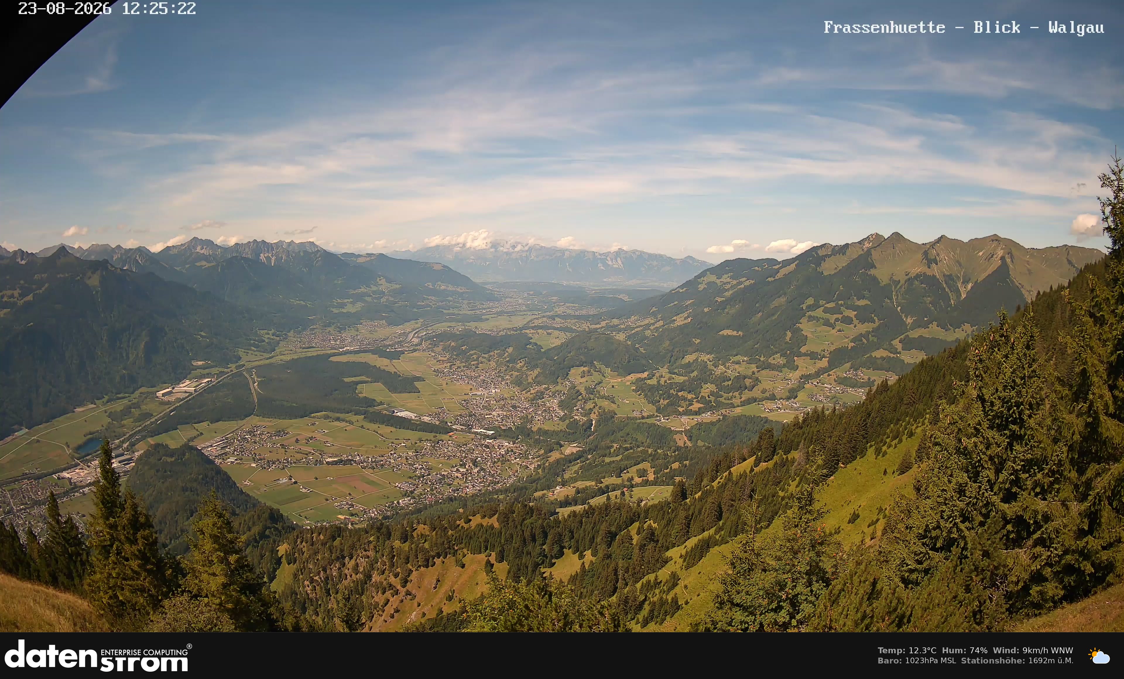 Bludenz - Walgau