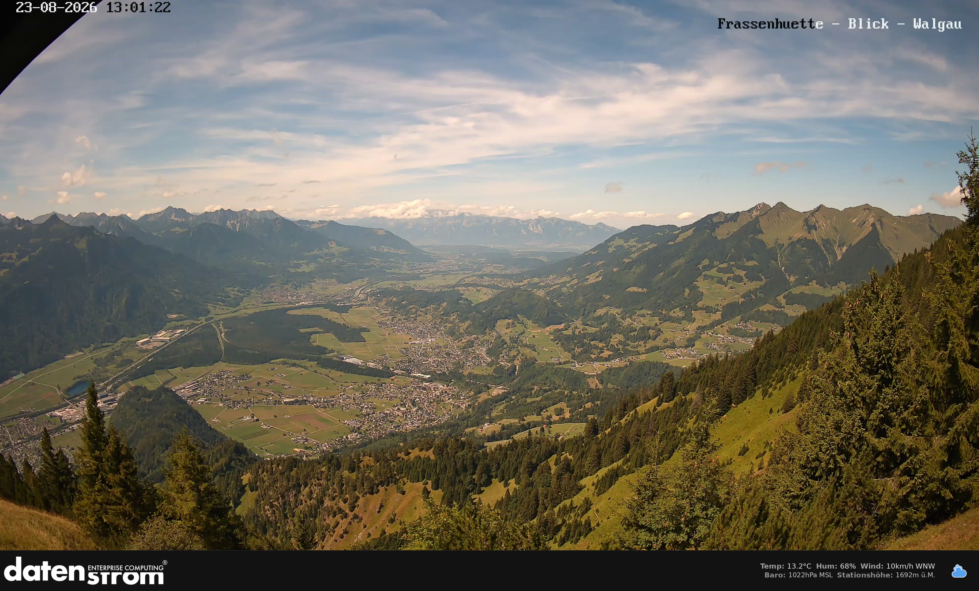 Bludenz - Walgau