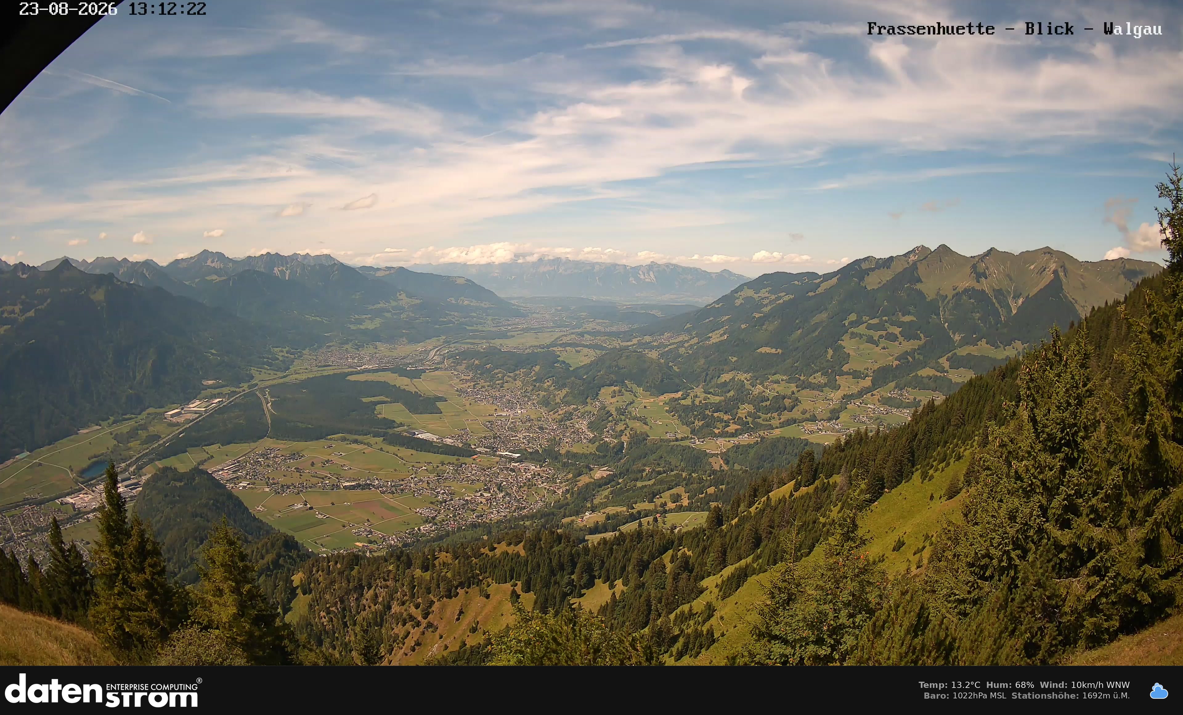 Bludenz - Walgau