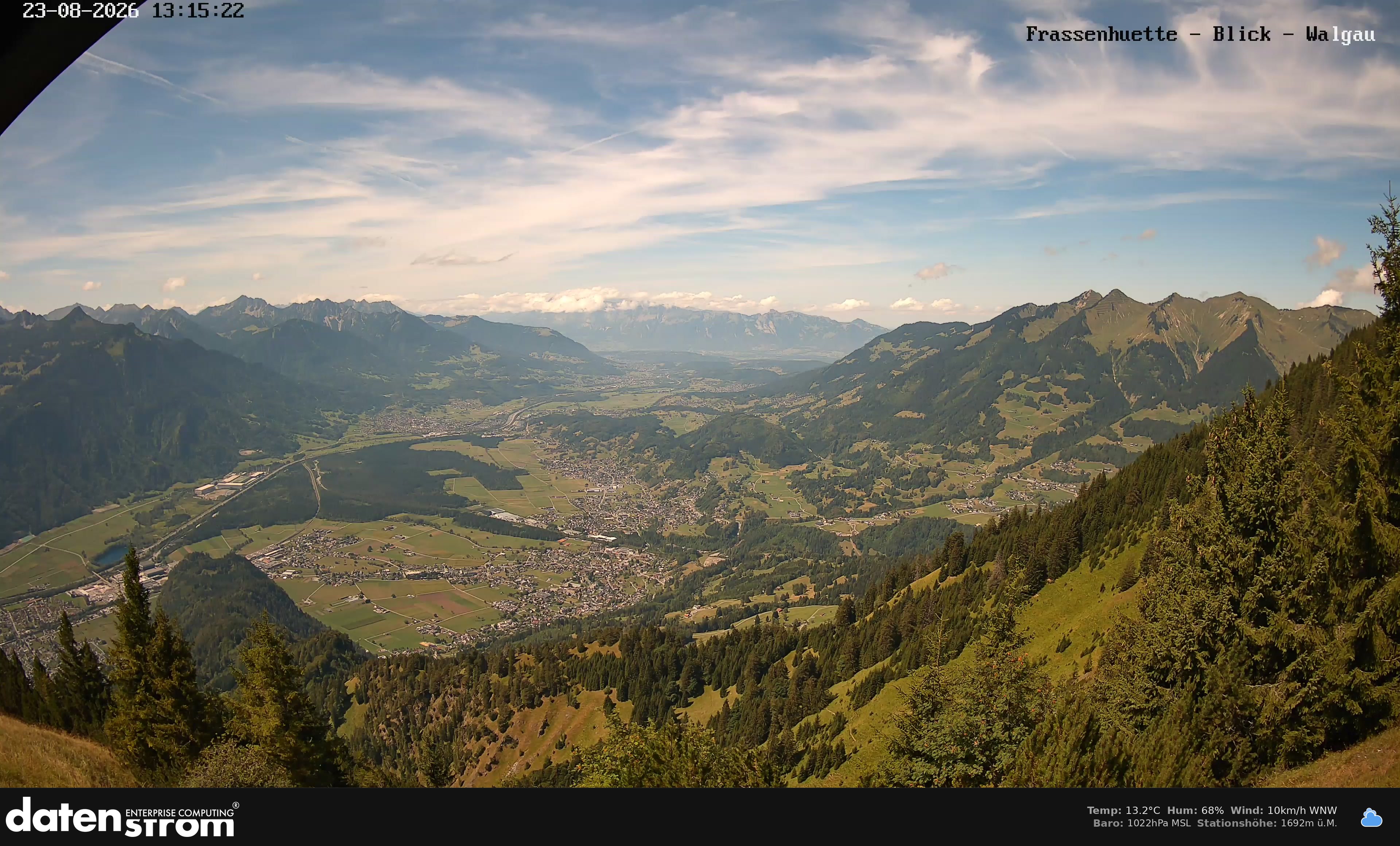 Bludenz - Walgau