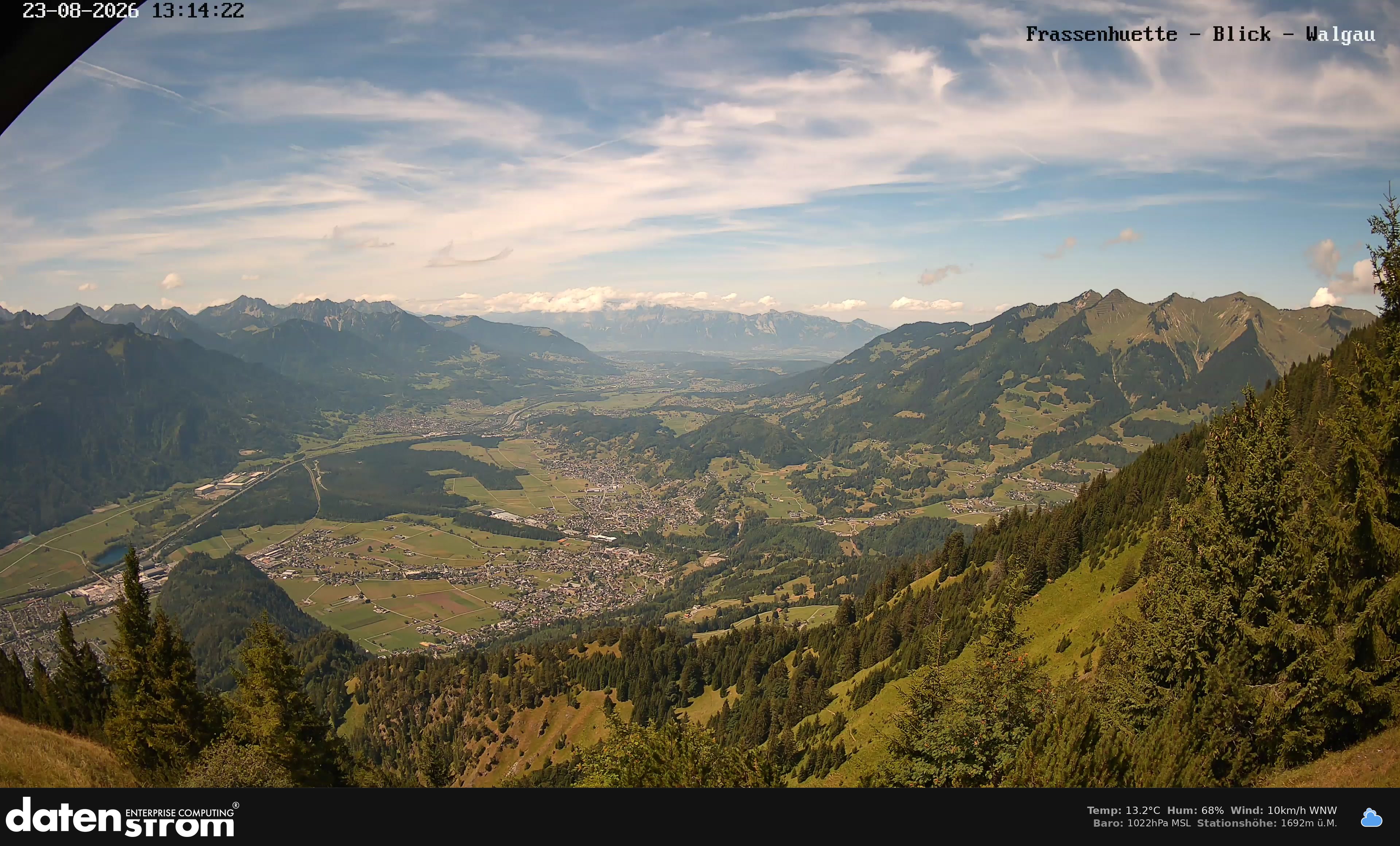 Bludenz - Walgau