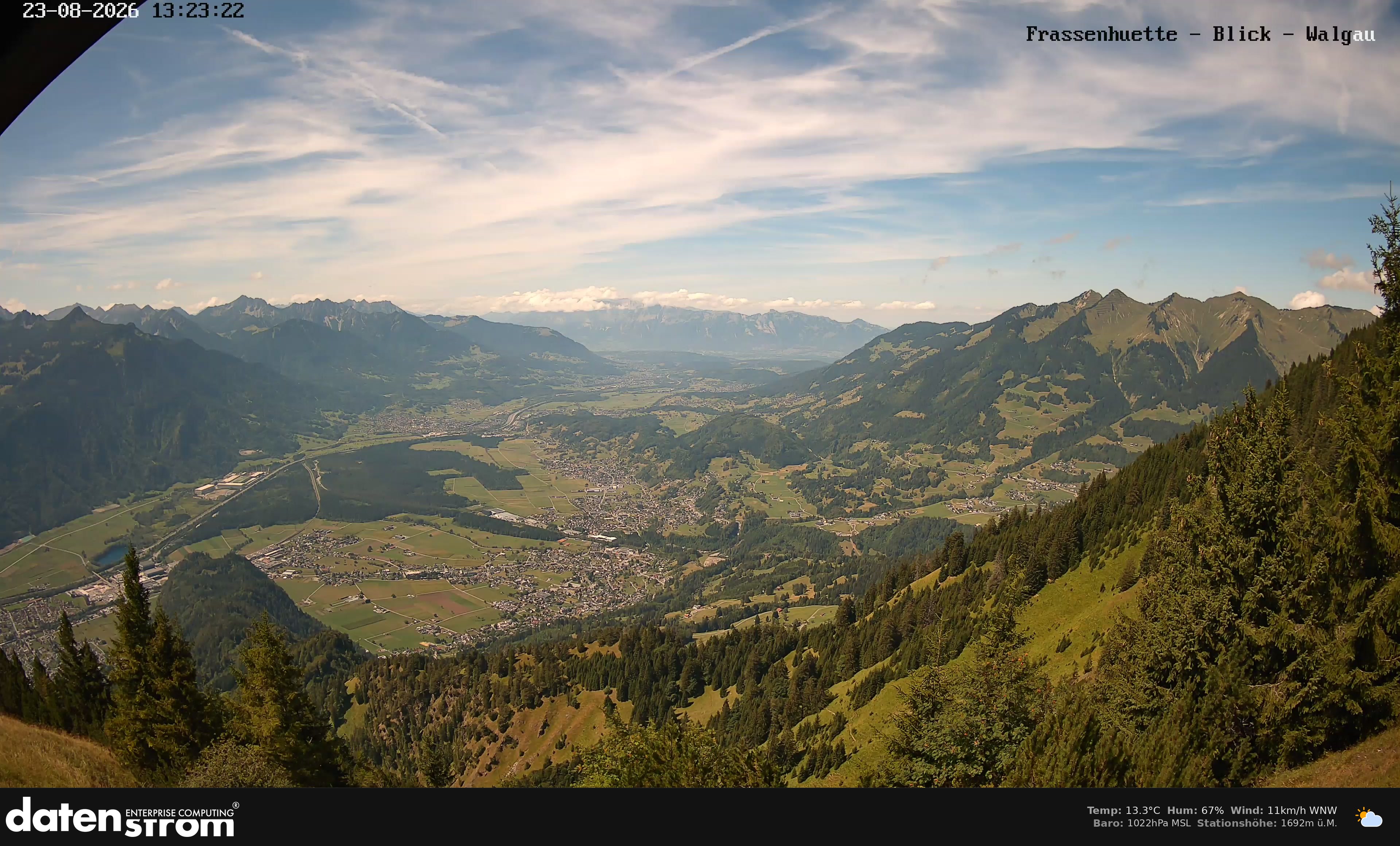 Bludenz - Walgau