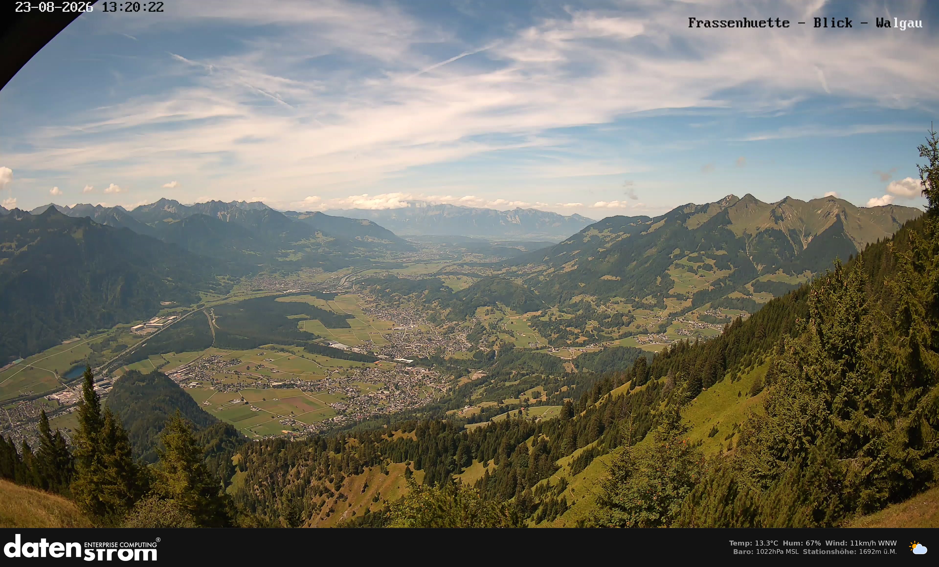 Bludenz - Walgau
