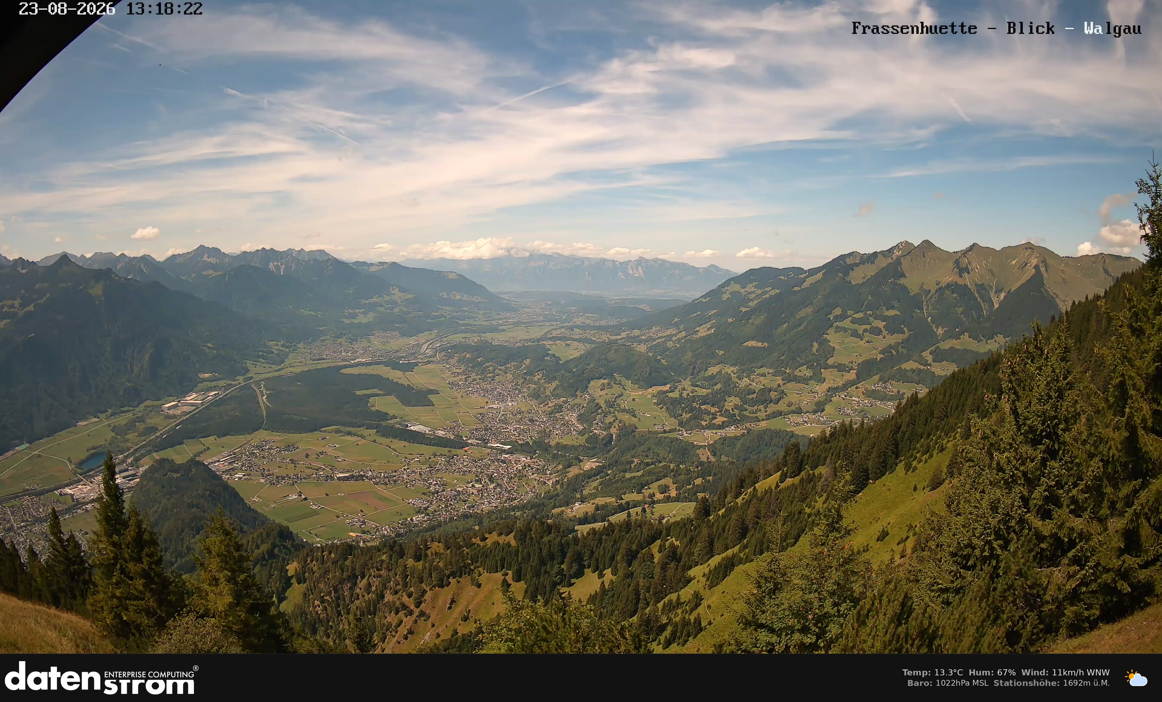 Bludenz - Walgau