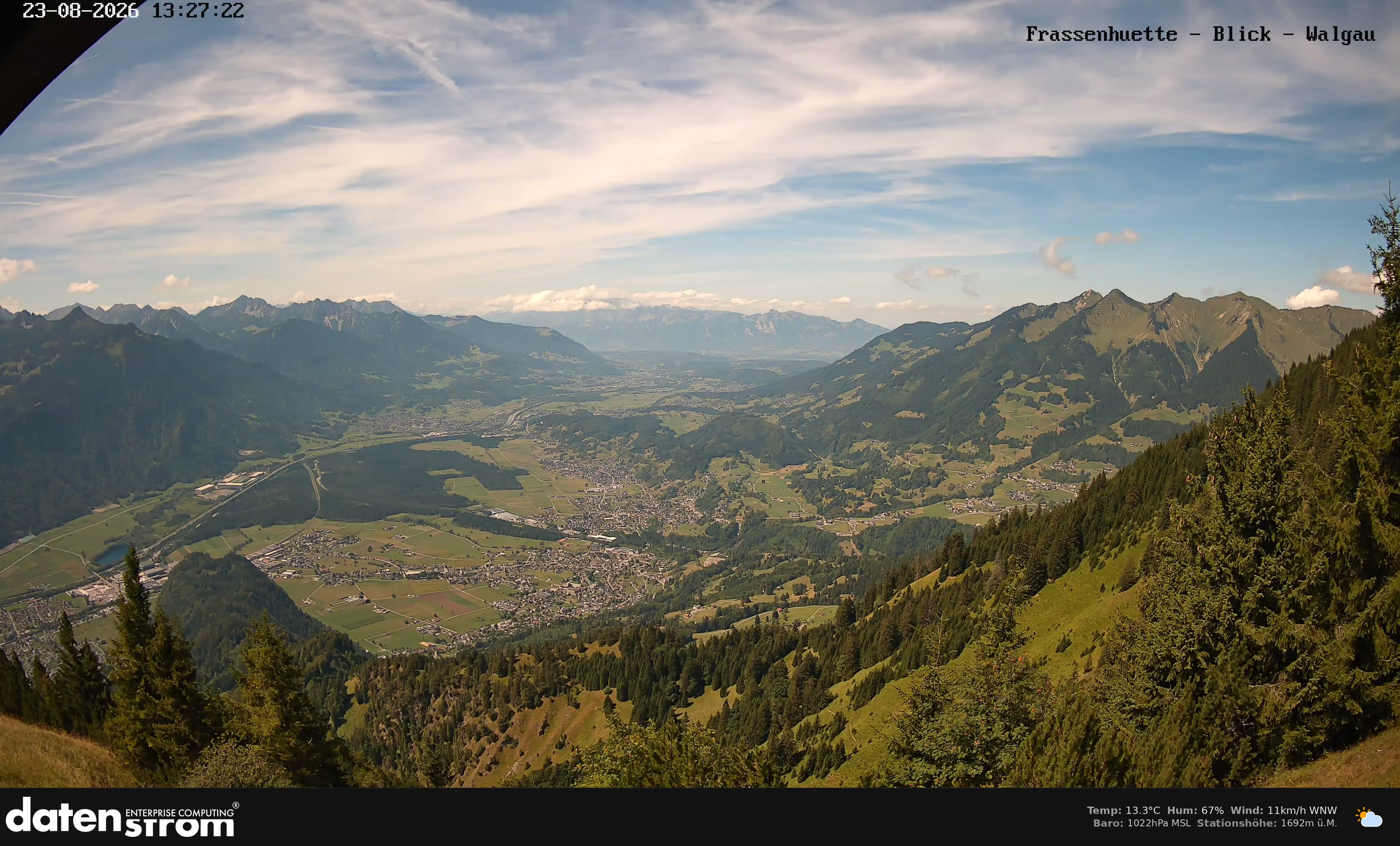 Bludenz - Walgau