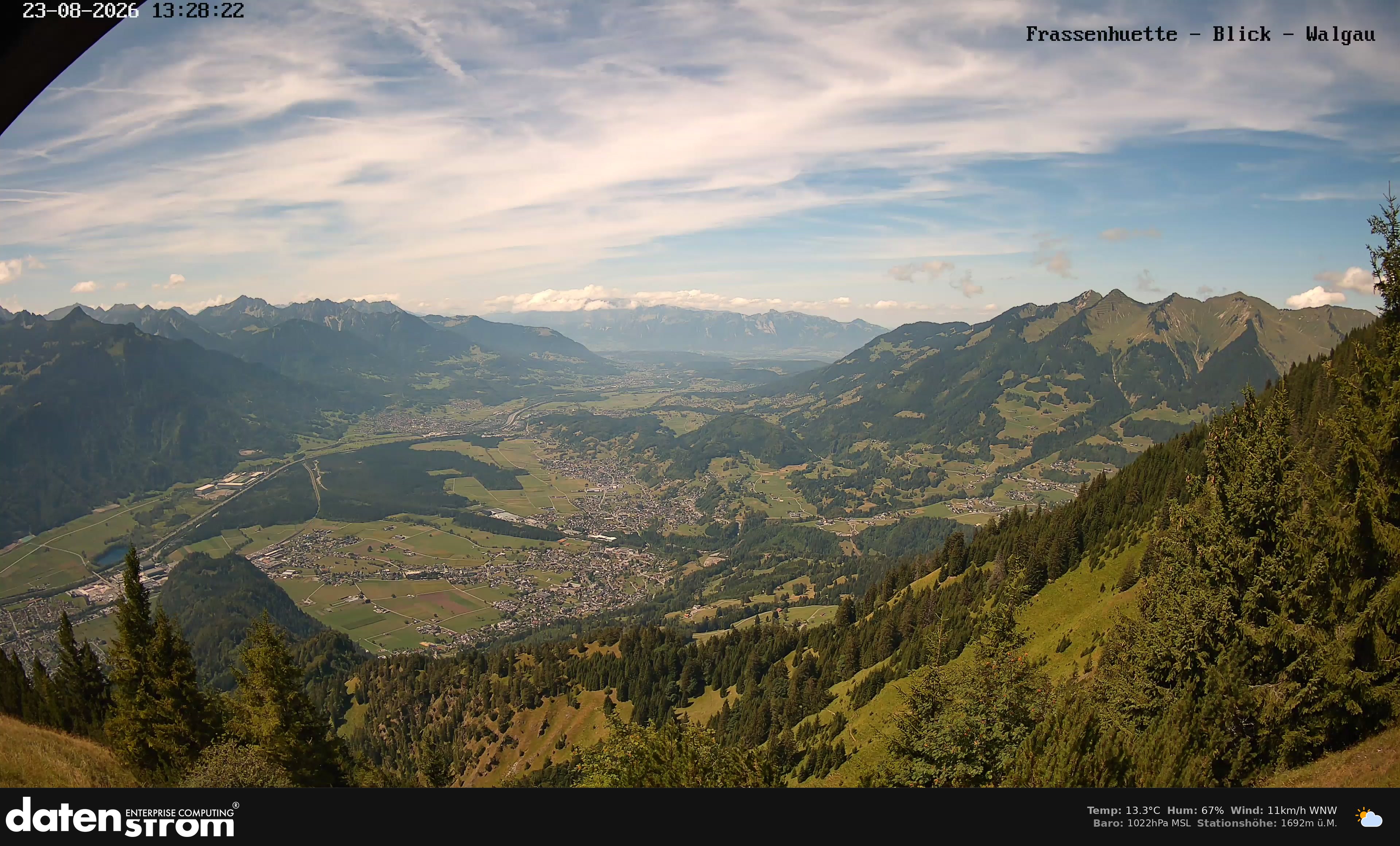 Bludenz - Walgau
