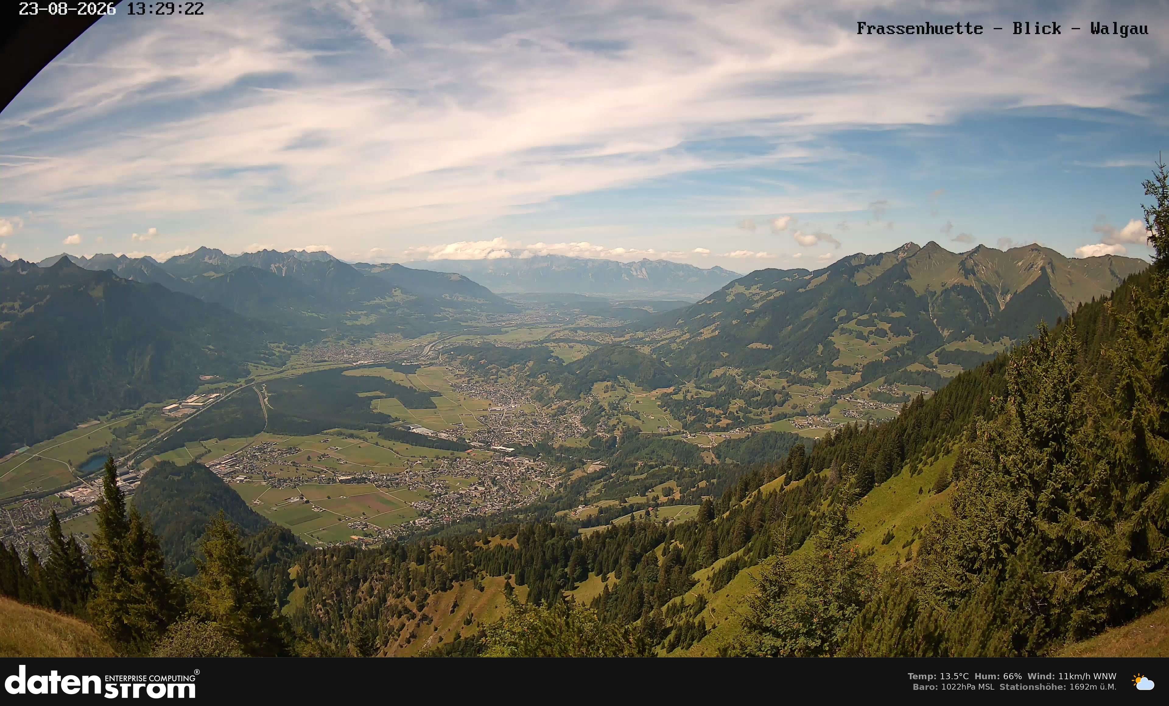 Bludenz - Walgau