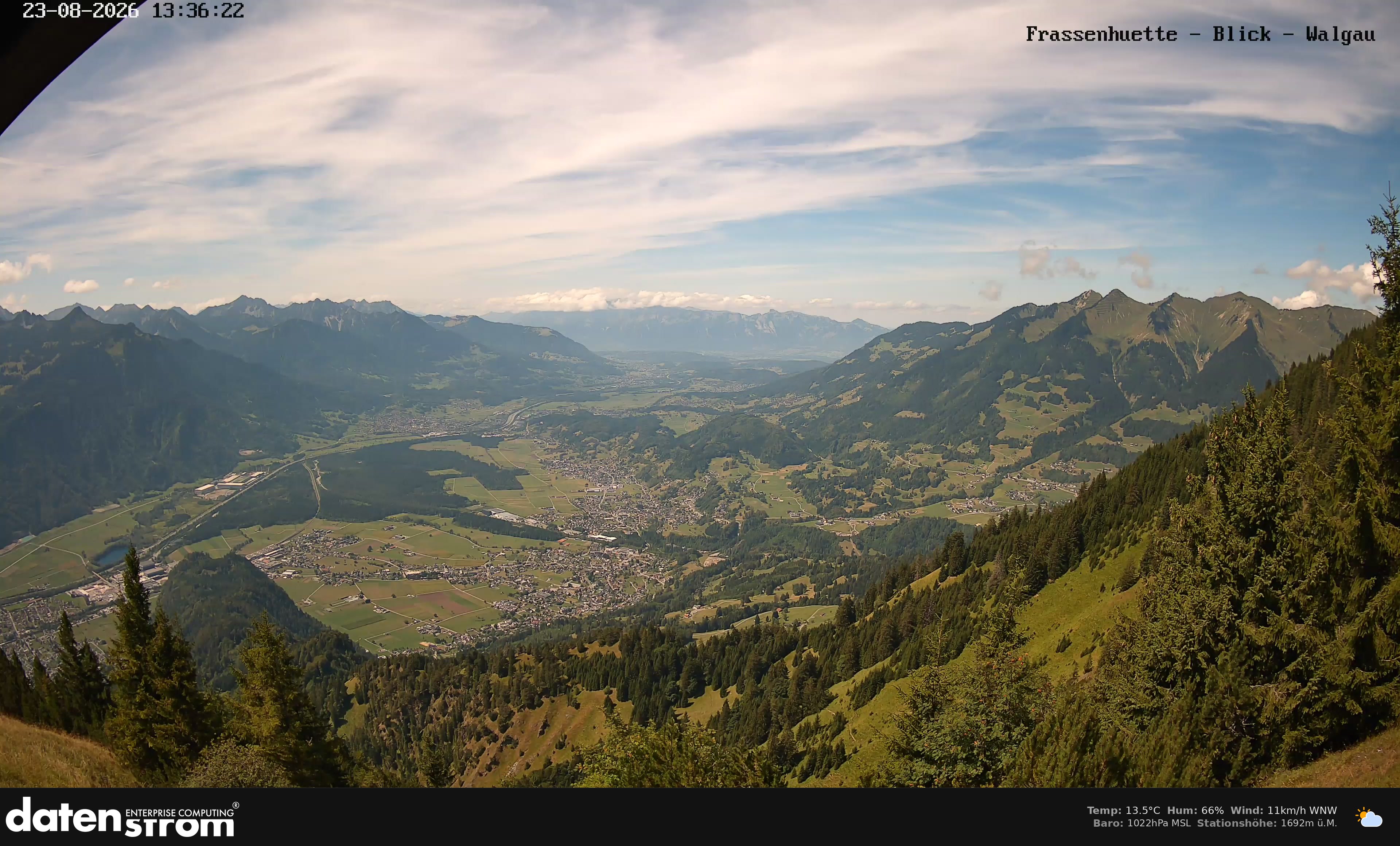 Bludenz - Walgau