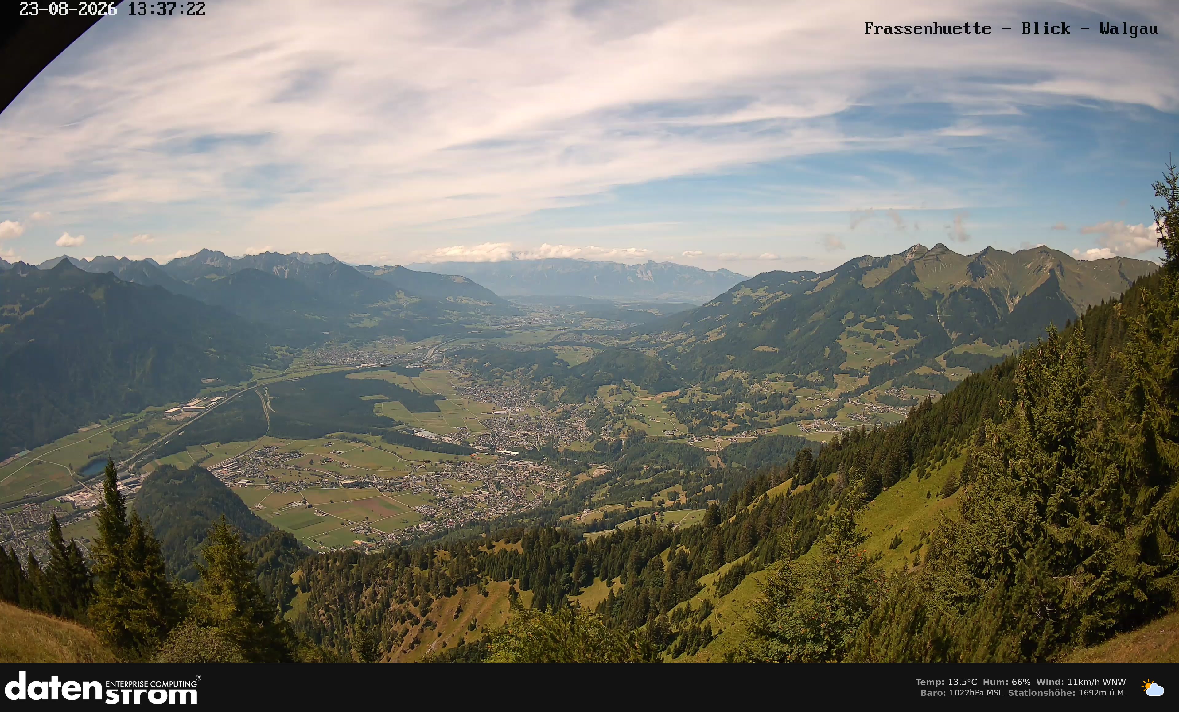 Bludenz - Walgau
