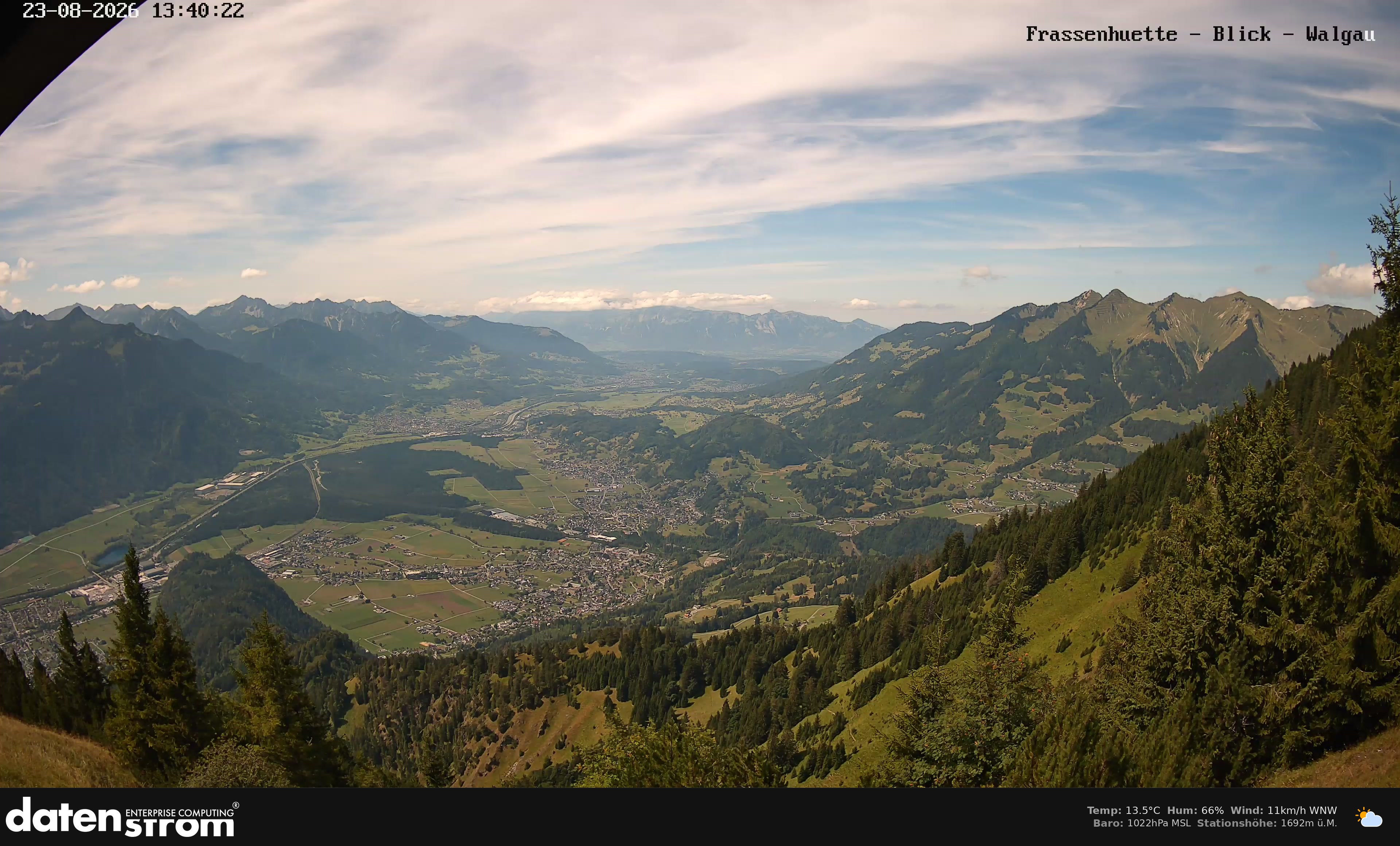 Bludenz - Walgau