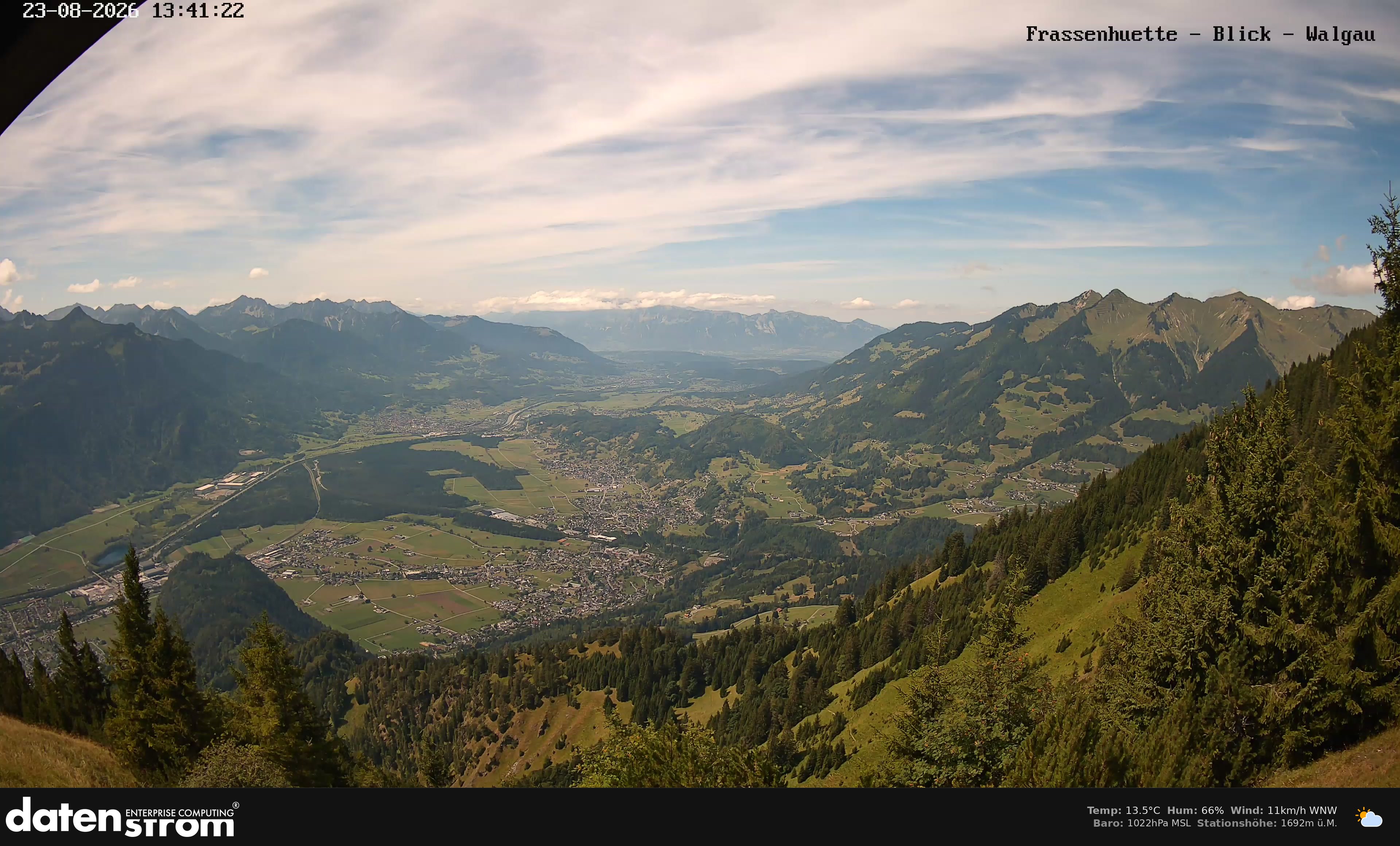 Bludenz - Walgau